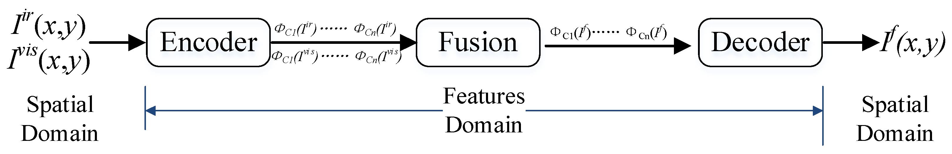 Photonics 09 00566 g001