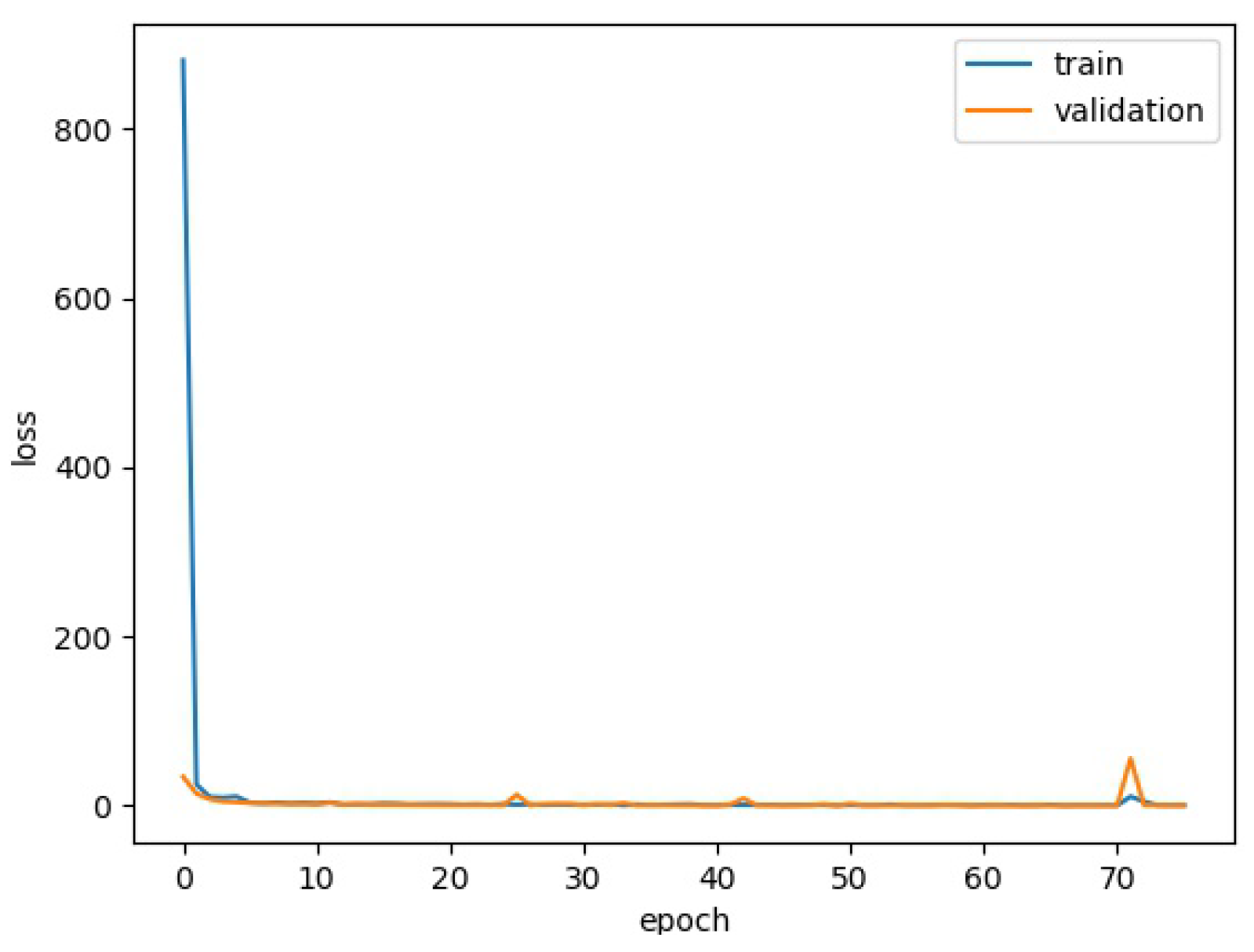 Photonics 09 00566 g004