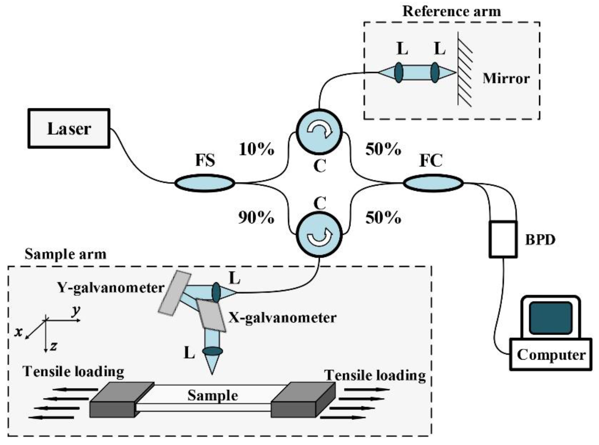 Photonics 09 00573 g001 Photonics 09 00573 g001