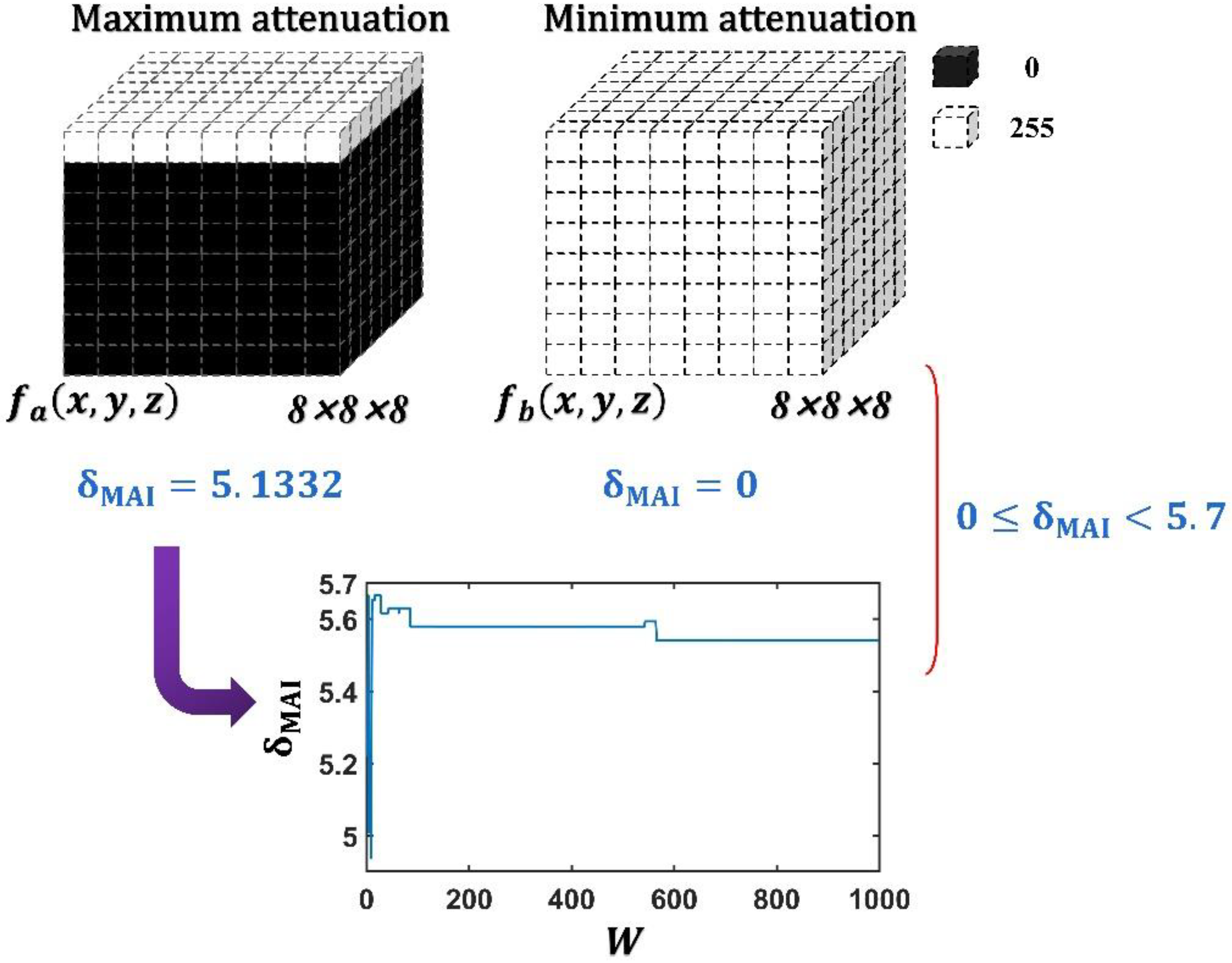 Photonics 09 00573 g004 Photonics 09 00573 g004