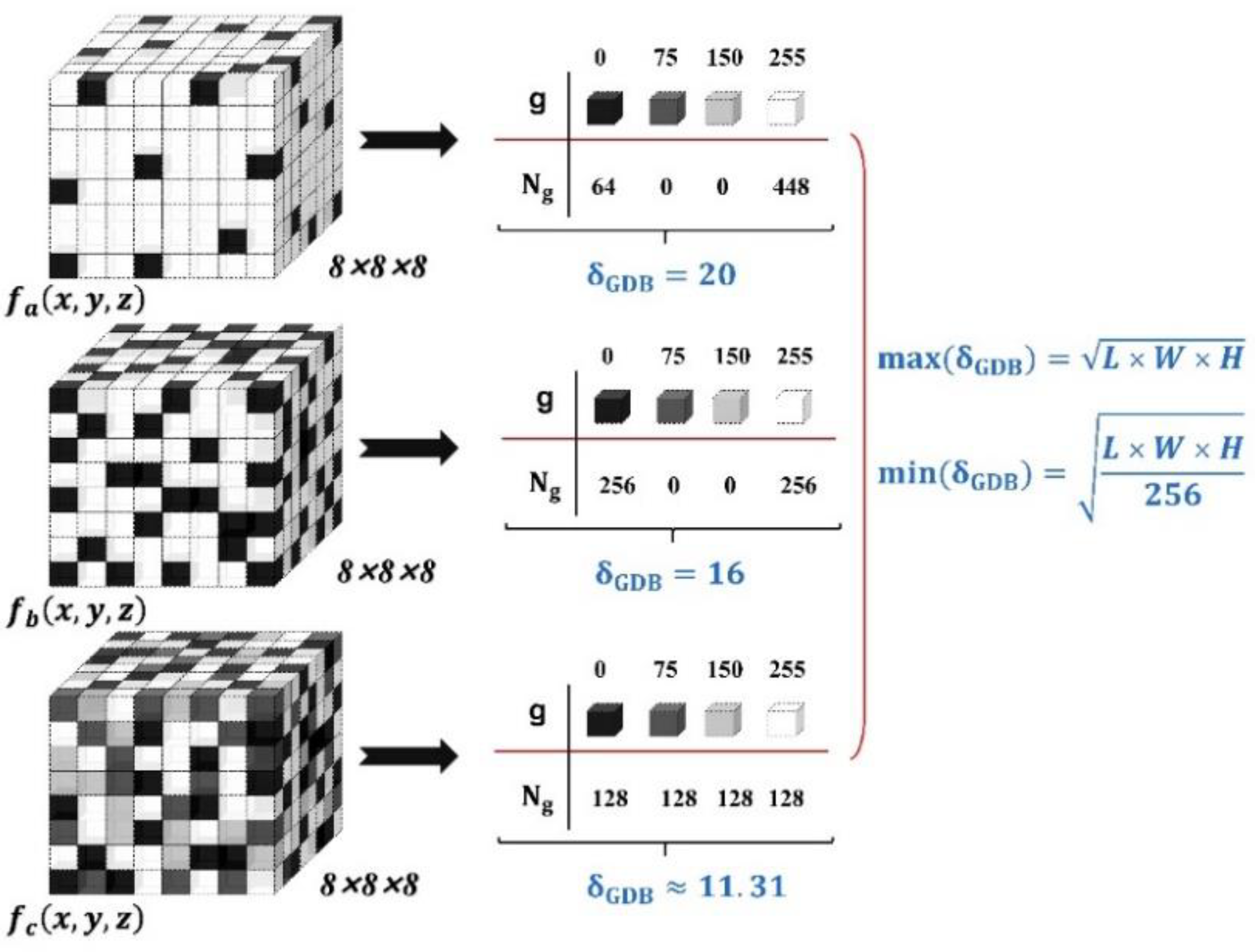 Photonics 09 00573 g005 Photonics 09 00573 g005