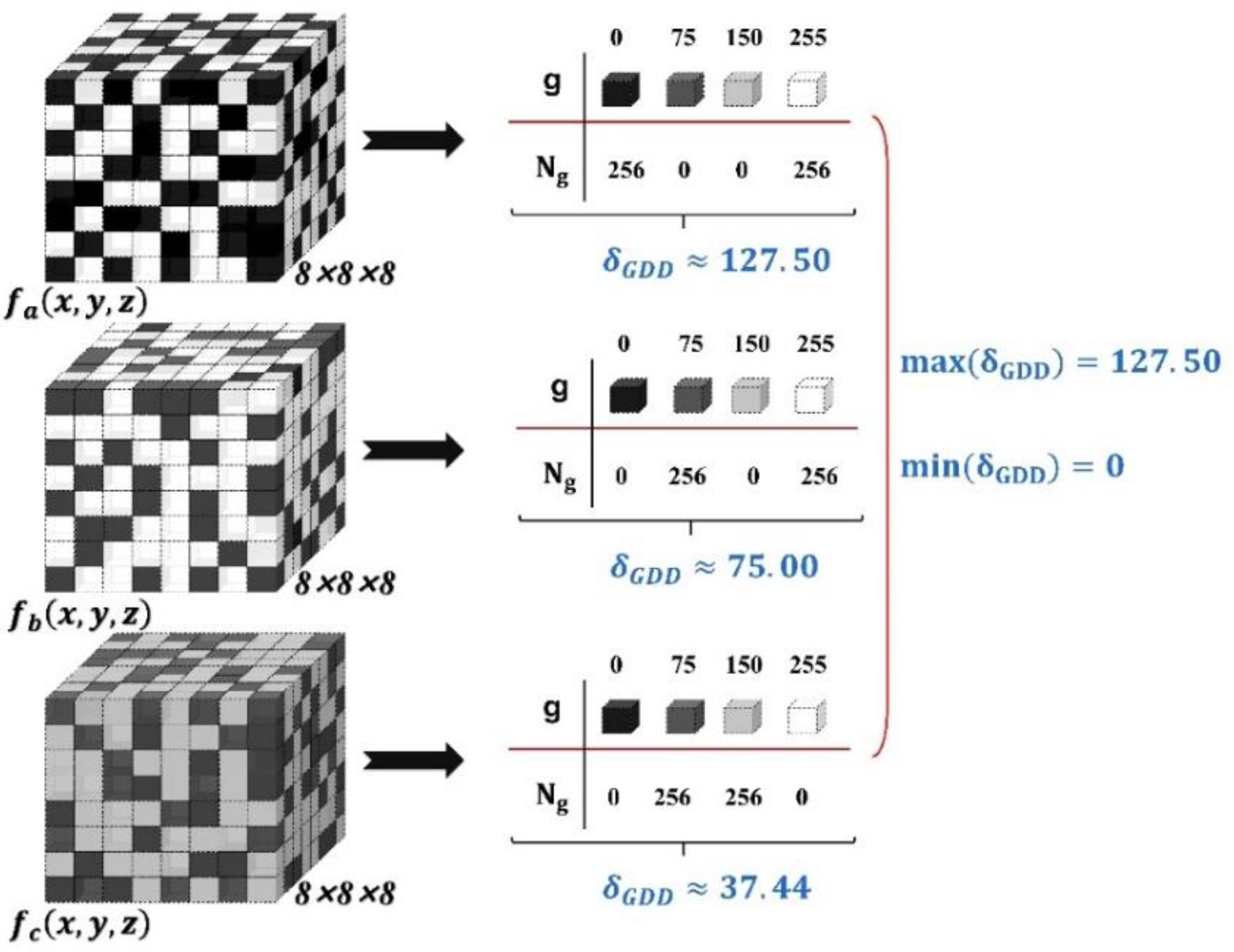 Photonics 09 00573 g006 Photonics 09 00573 g006