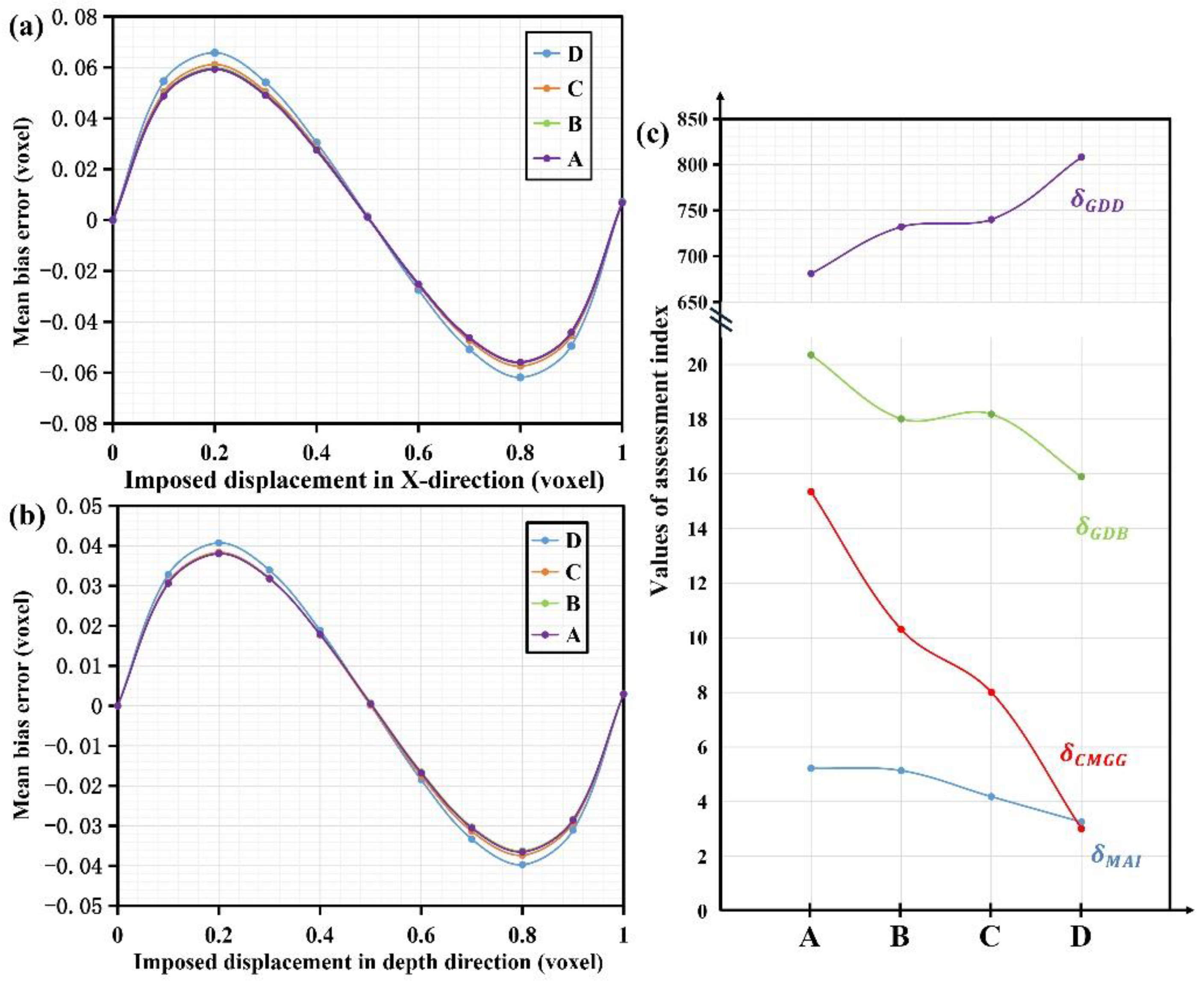 Photonics 09 00573 g008 Photonics 09 00573 g008