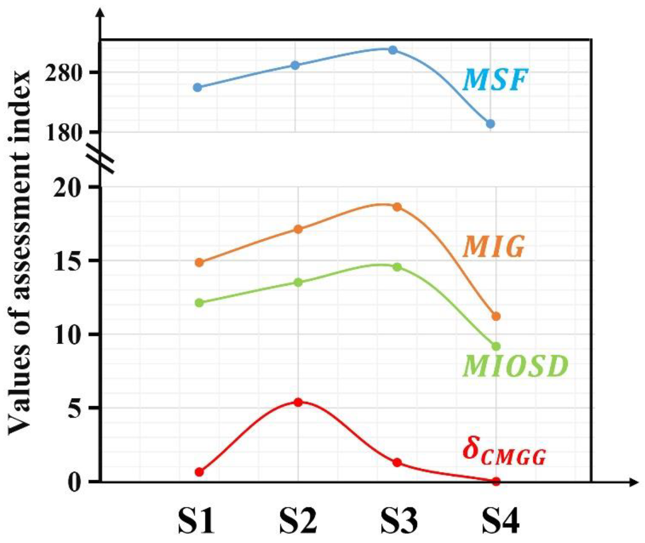 Photonics 09 00573 g012 Photonics 09 00573 g012