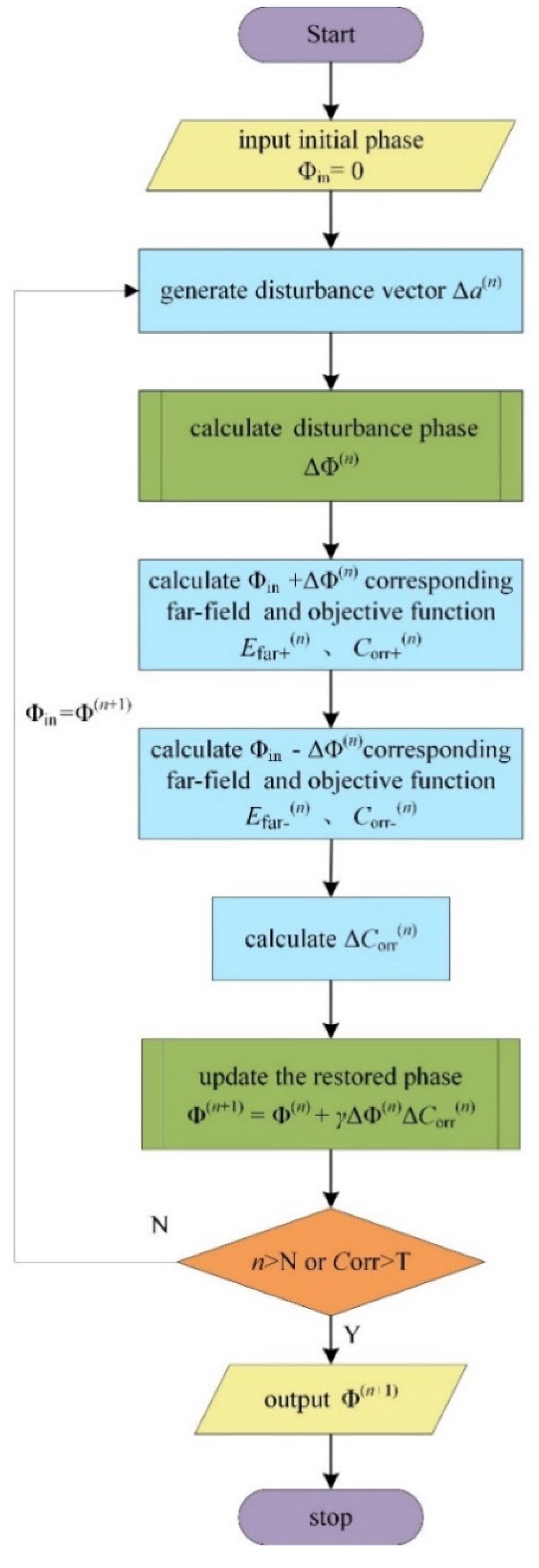Photonics 09 00575 g002