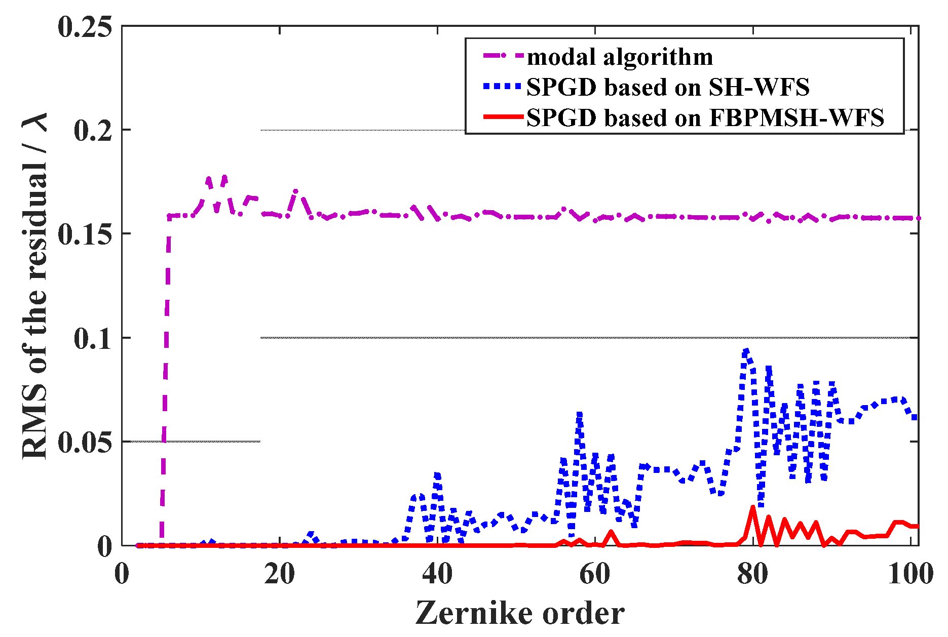 Photonics 09 00575 g003