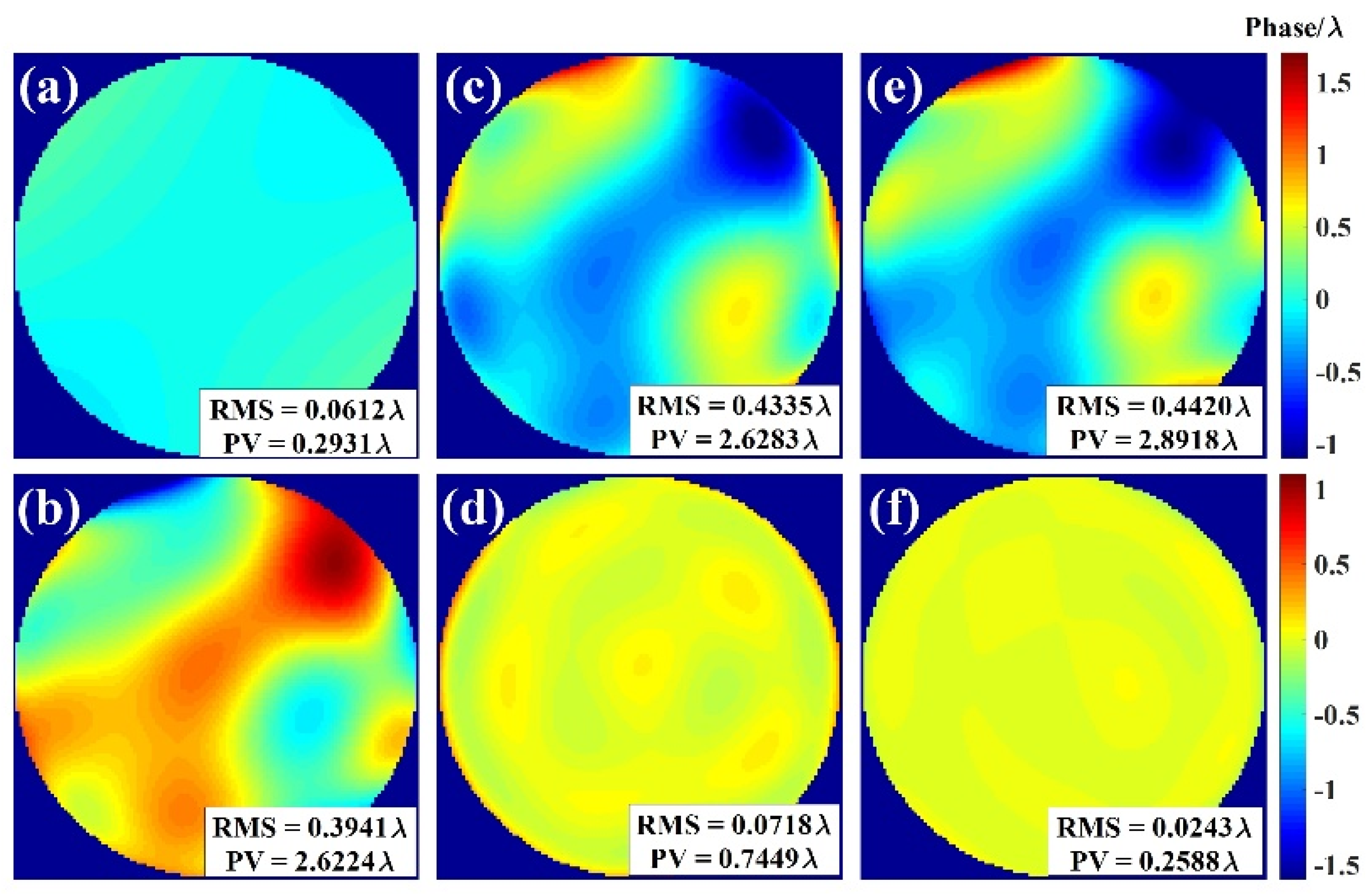 Photonics 09 00575 g006
