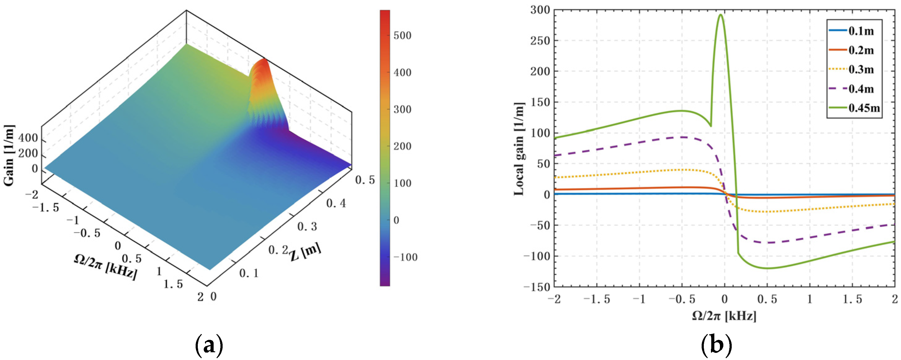 Photonics 09 00577 g001