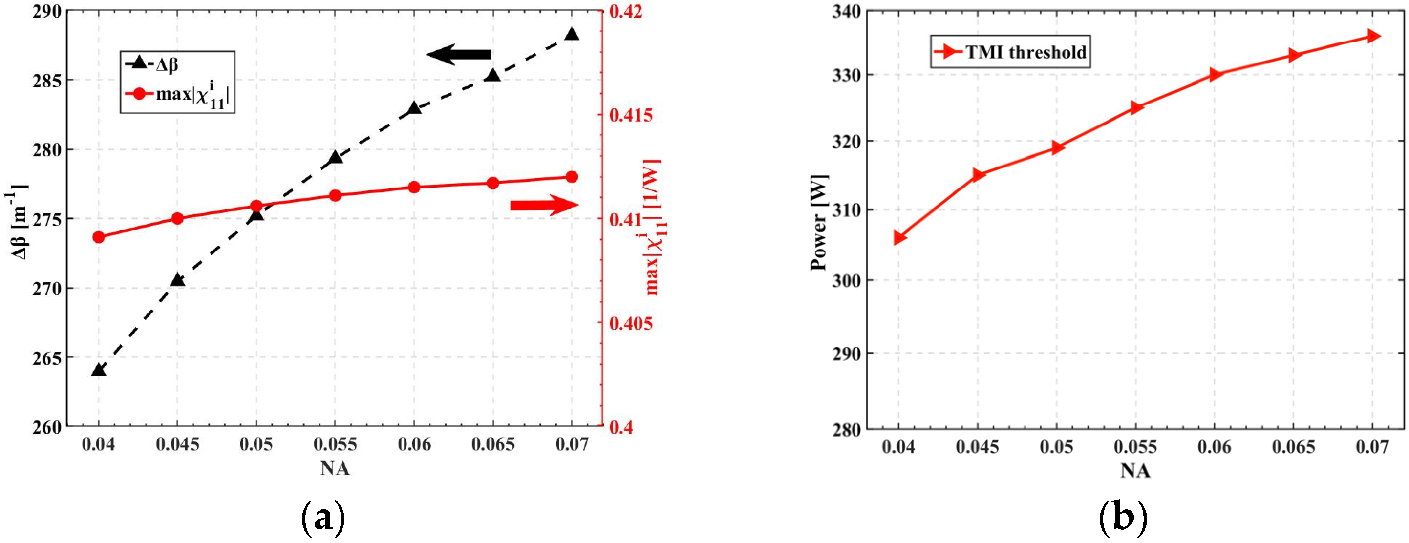 Photonics 09 00577 g006