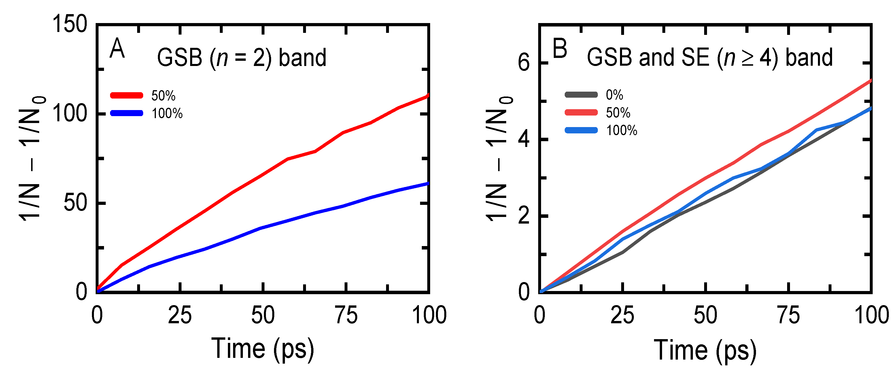 Photonics 09 00578 g007