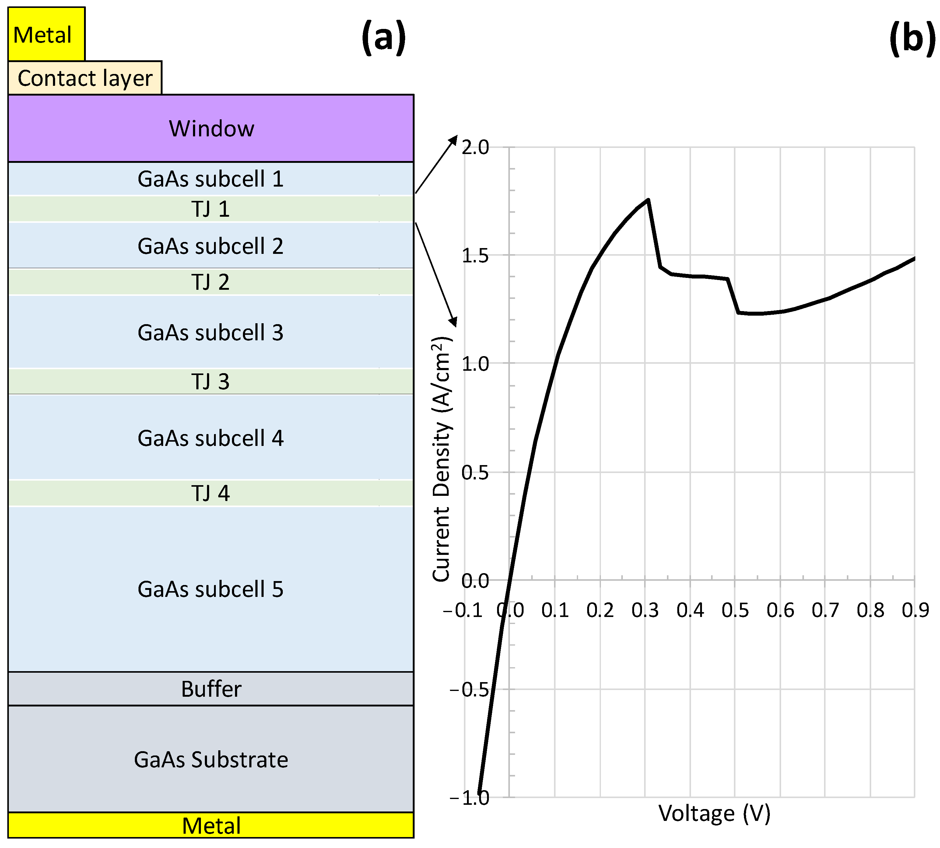 Photonics 09 00579 g001 Photonics 09 00579 g001