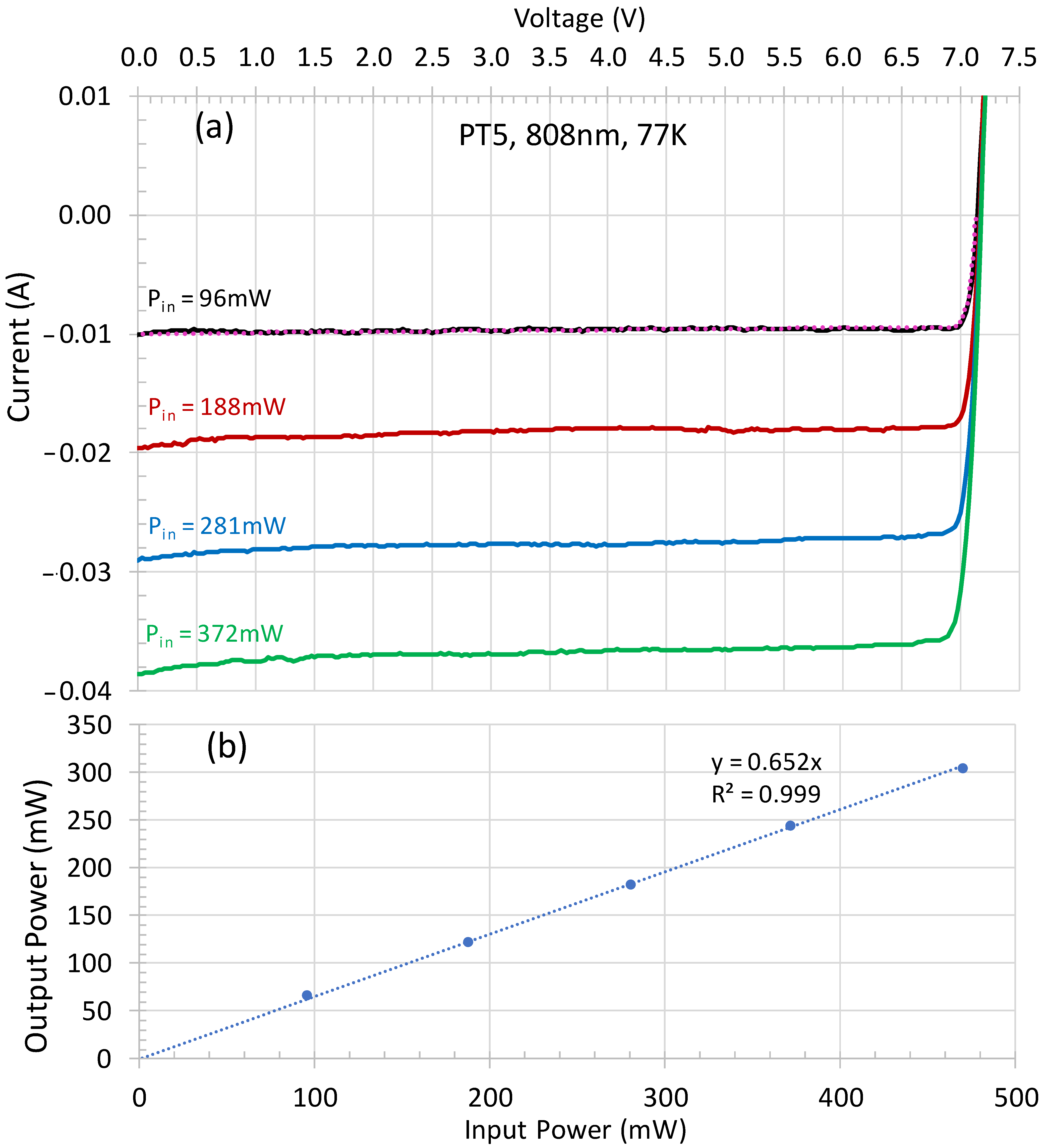 Photonics 09 00579 g002 Photonics 09 00579 g002