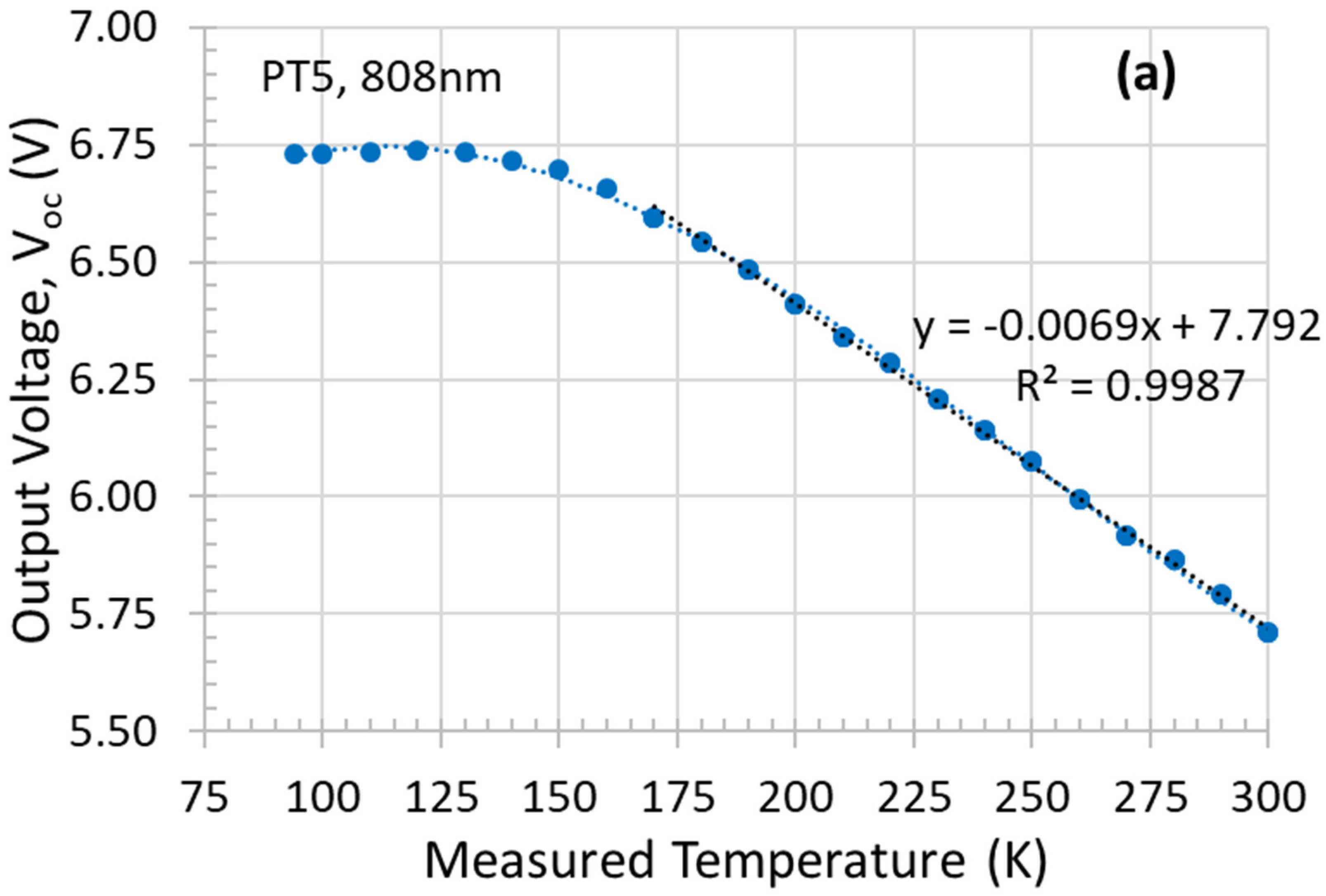 Photonics 09 00579 g003a Photonics 09 00579 g003a