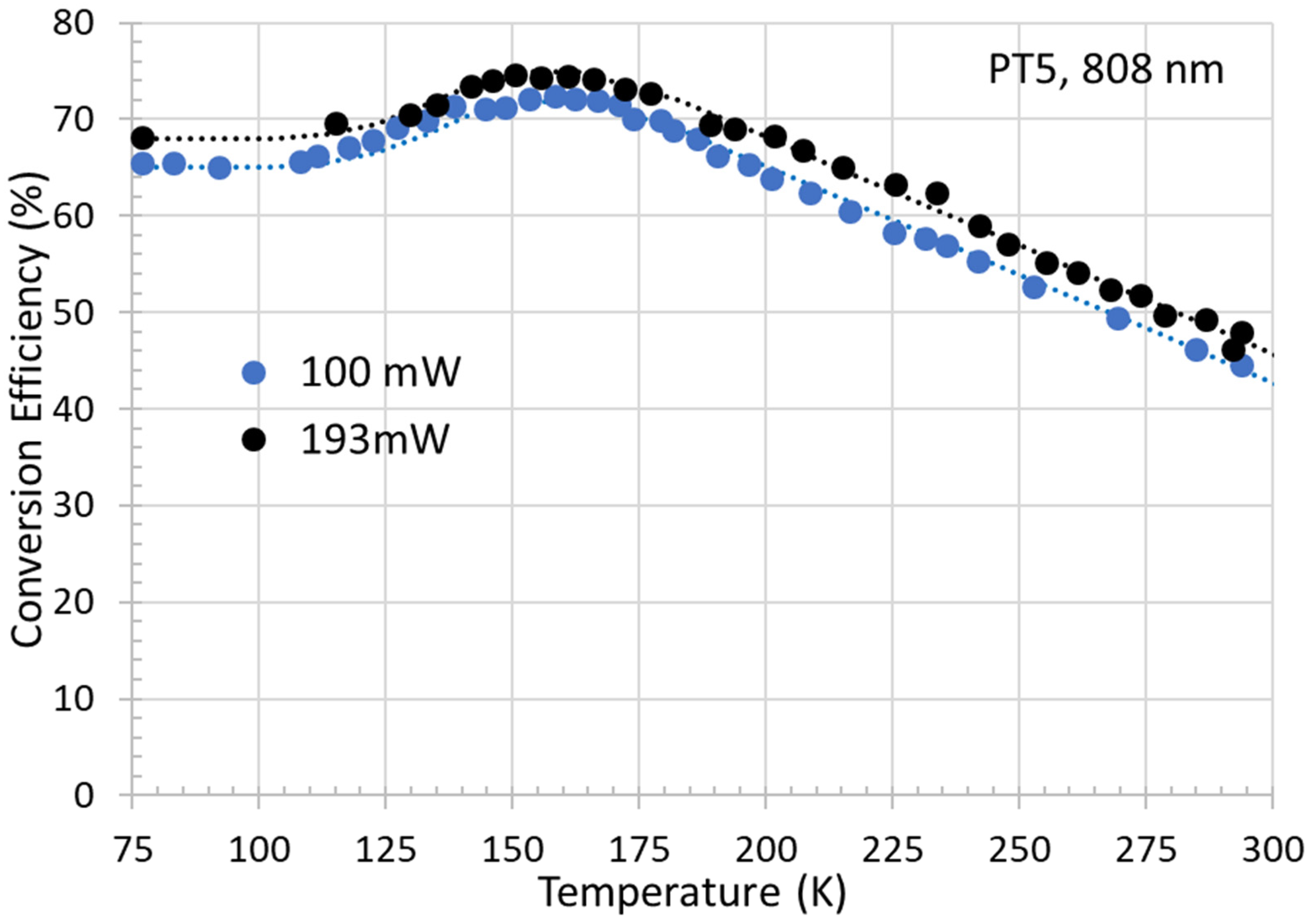 Photonics 09 00579 g004 Photonics 09 00579 g004