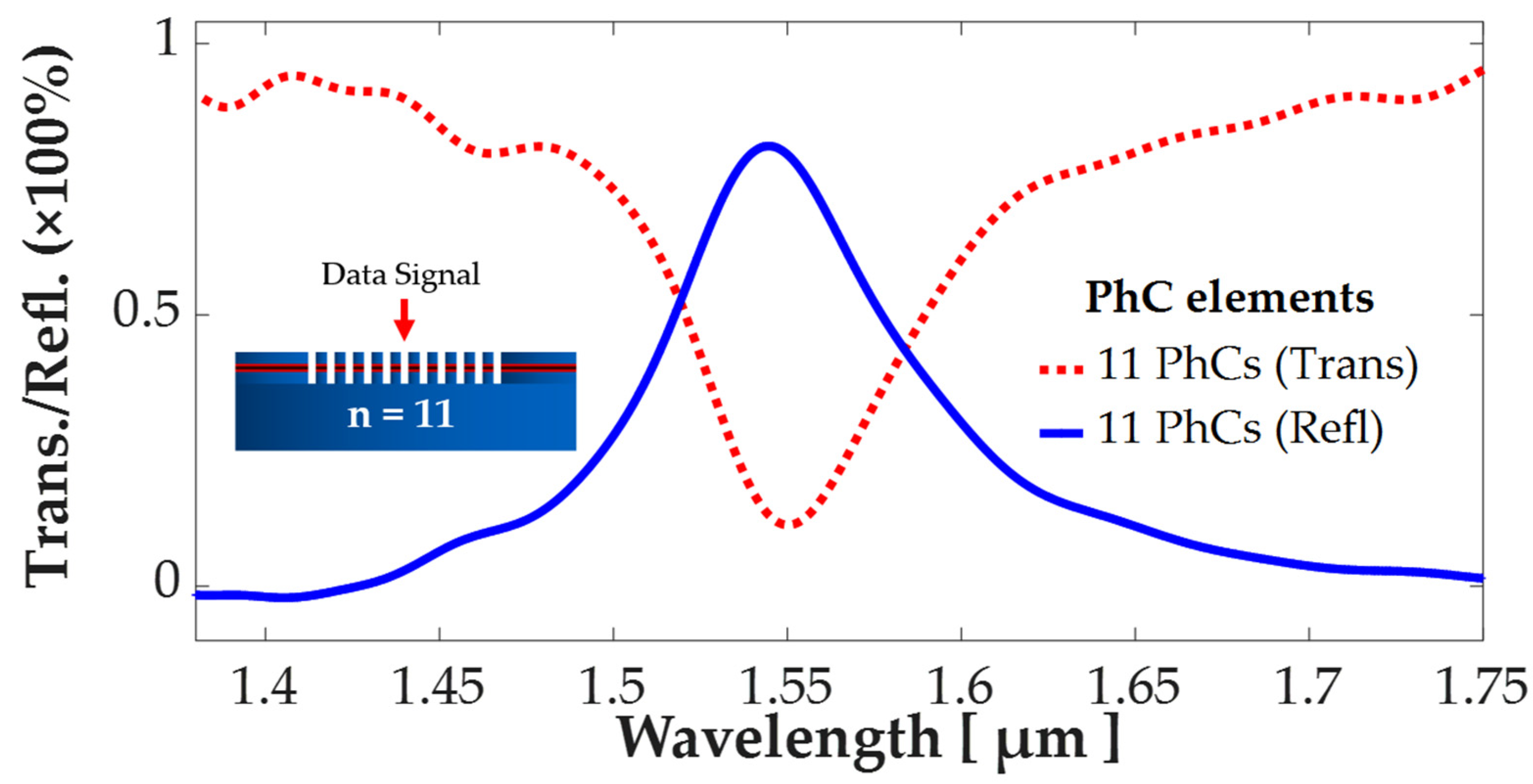 Photonics 09 00580 g004