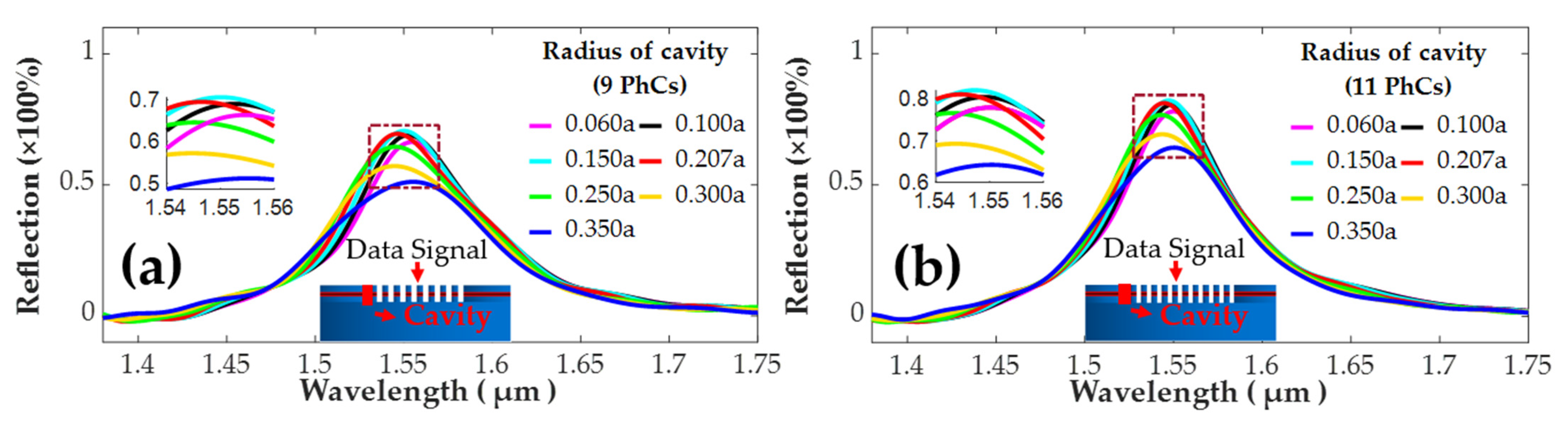 Photonics 09 00580 g006a