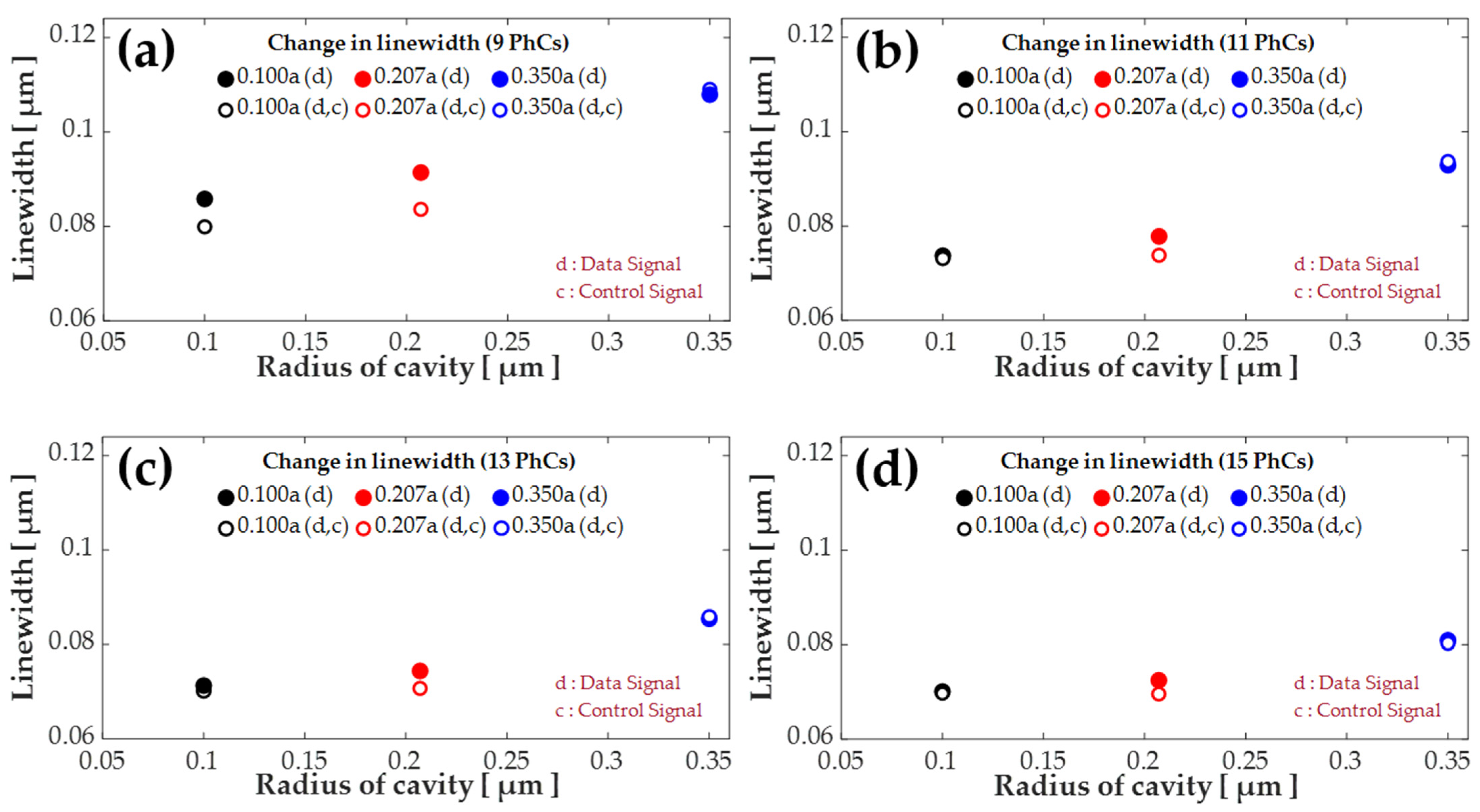 Photonics 09 00580 g011