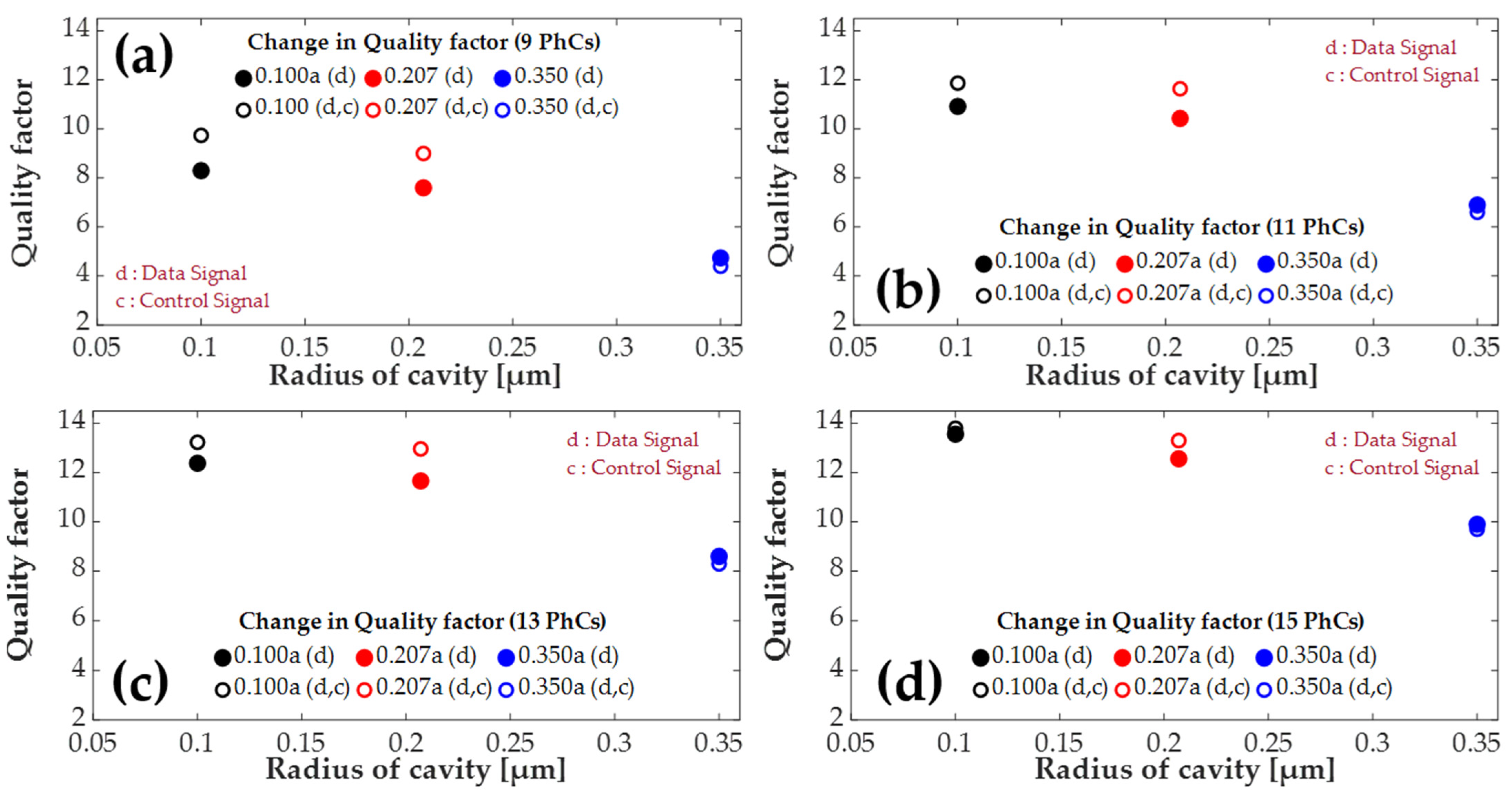 Photonics 09 00580 g012
