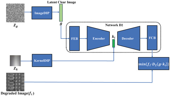 Photonics 09 00582 g002 550