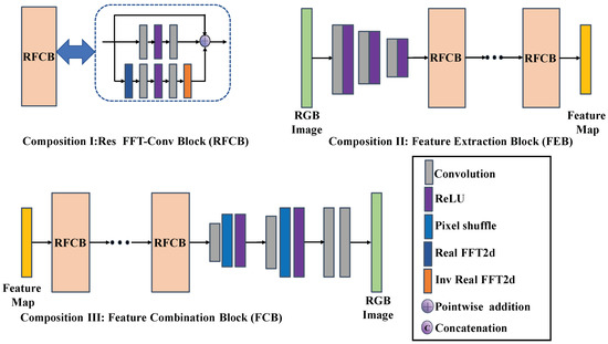 Photonics 09 00582 g003 550