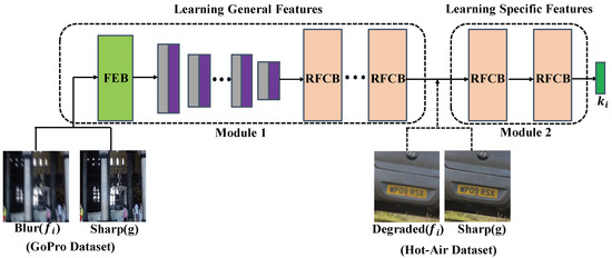 Photonics 09 00582 g004 550