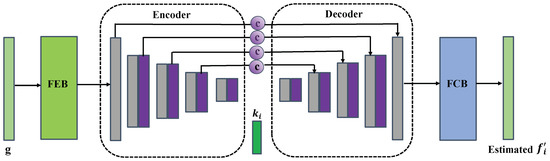 Photonics 09 00582 g005 550