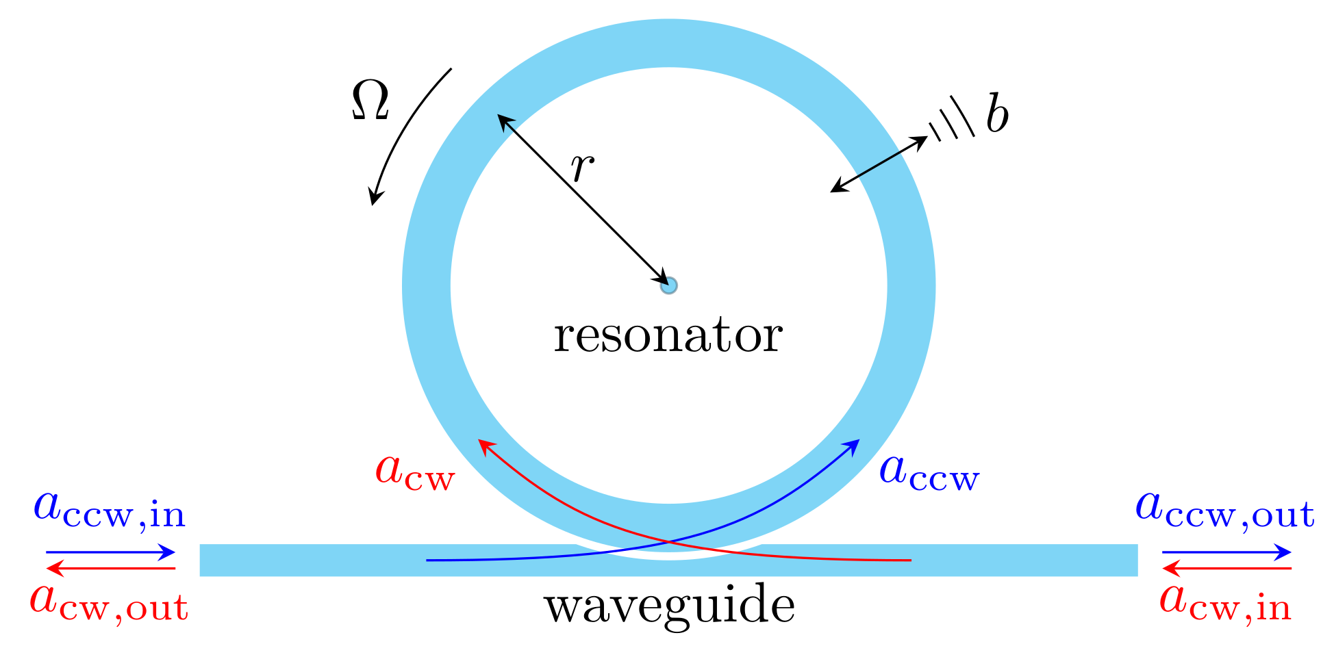 Photonics 09 00585 g001