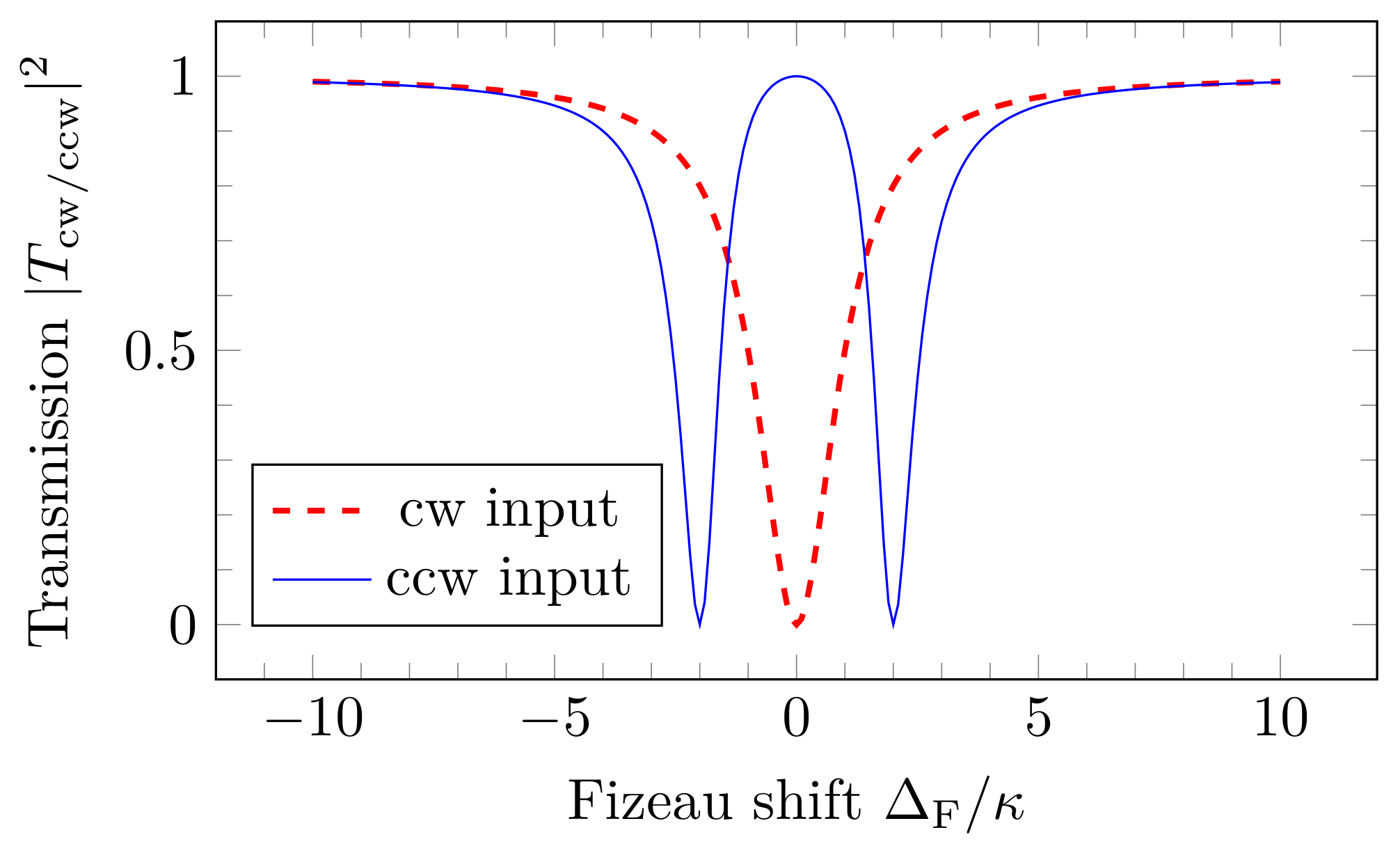 Photonics 09 00585 g003