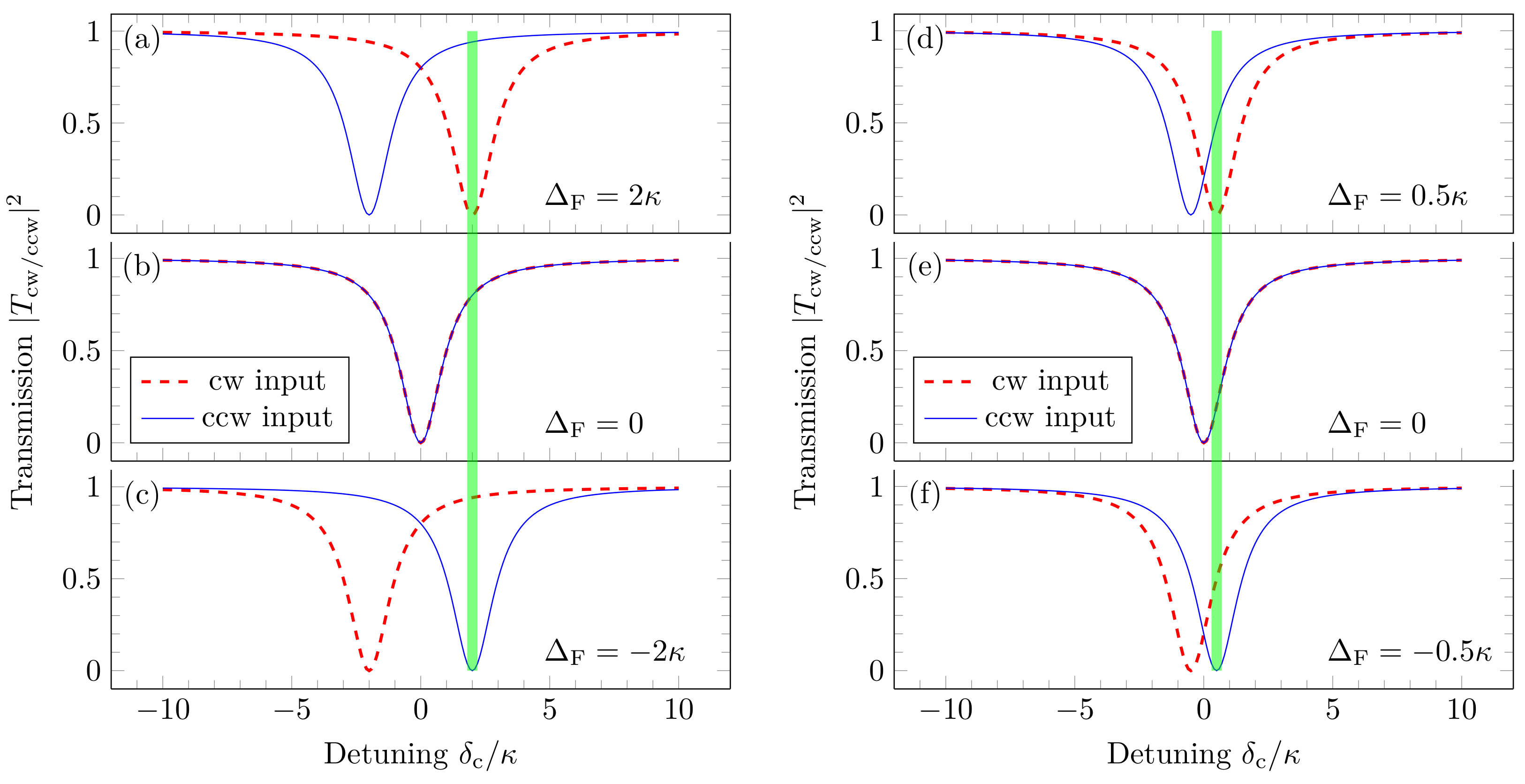 Photonics 09 00585 g004