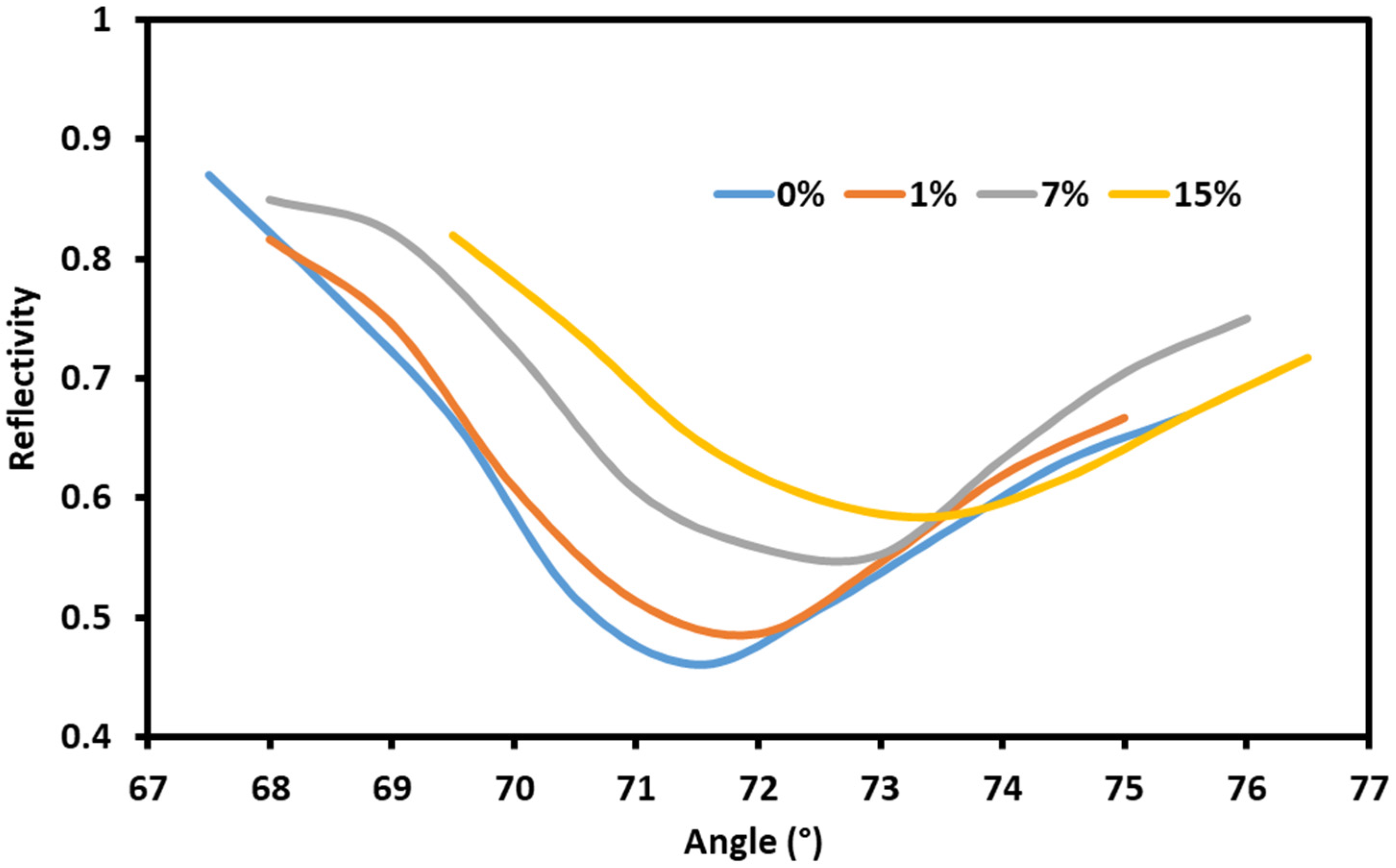 Photonics 09 00588 g003