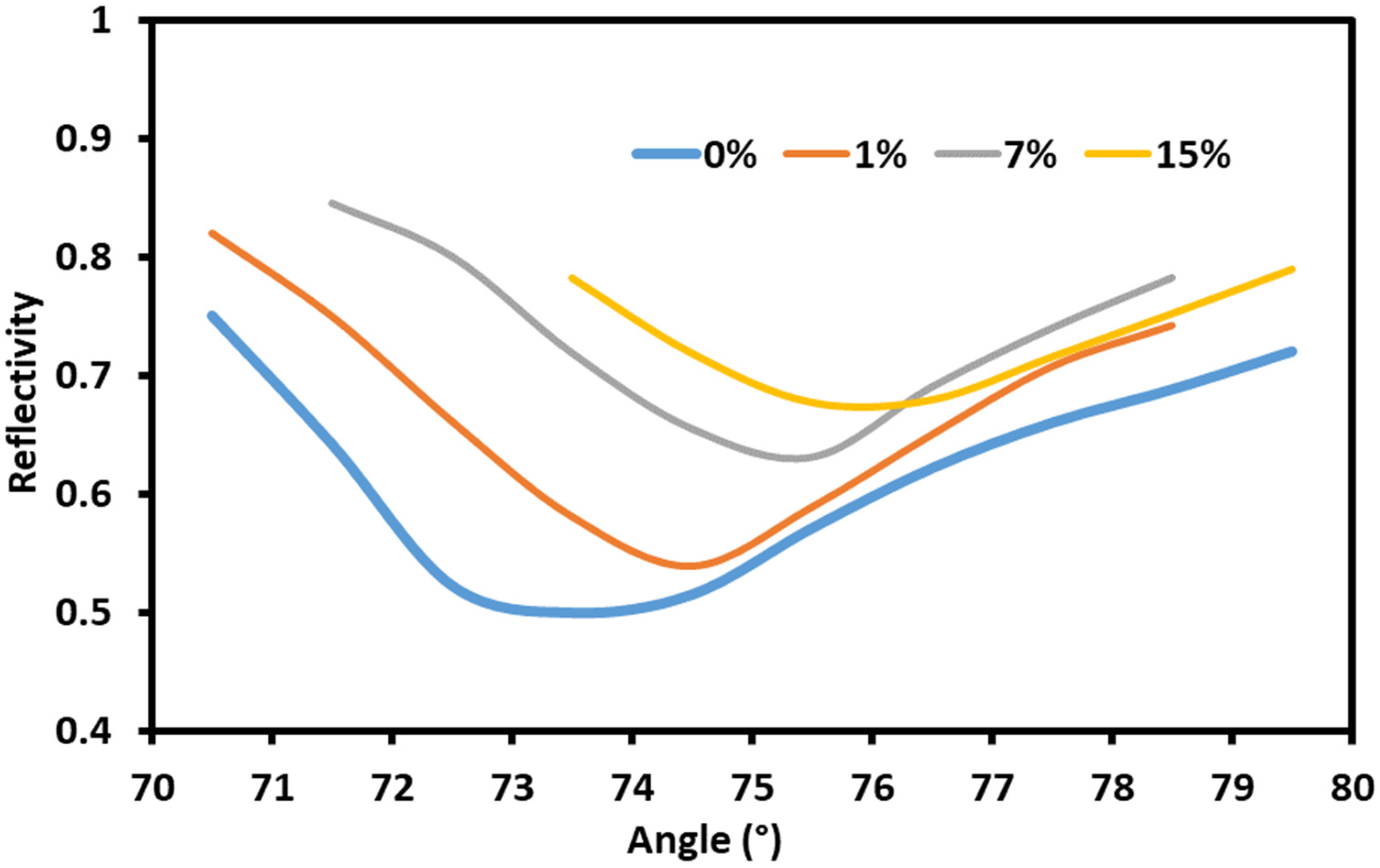 Photonics 09 00588 g004