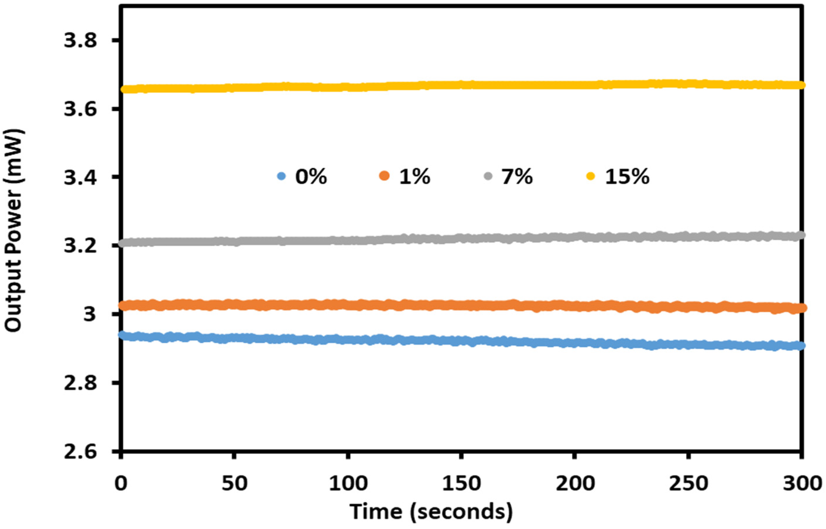 Photonics 09 00588 g006