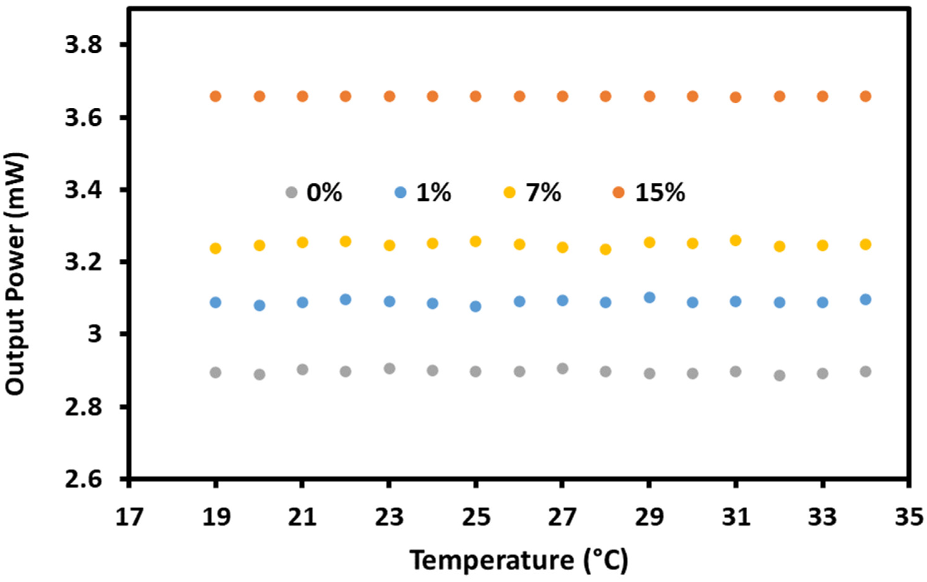 Photonics 09 00588 g007