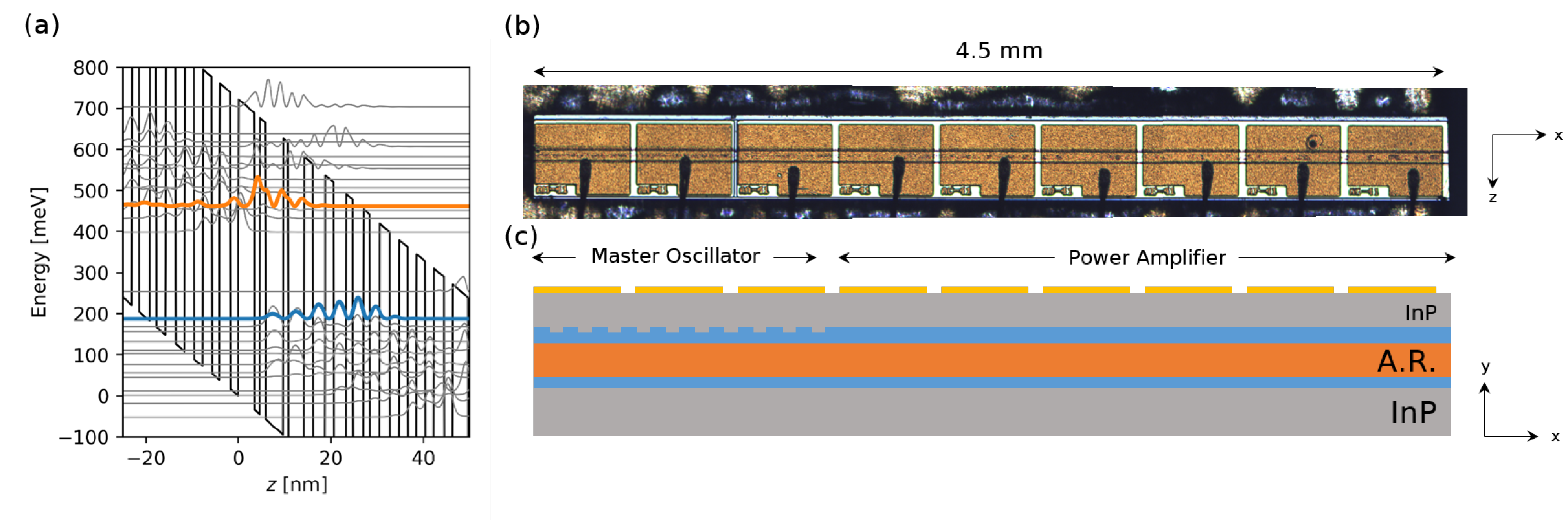 Photonics 09 00589 g001
