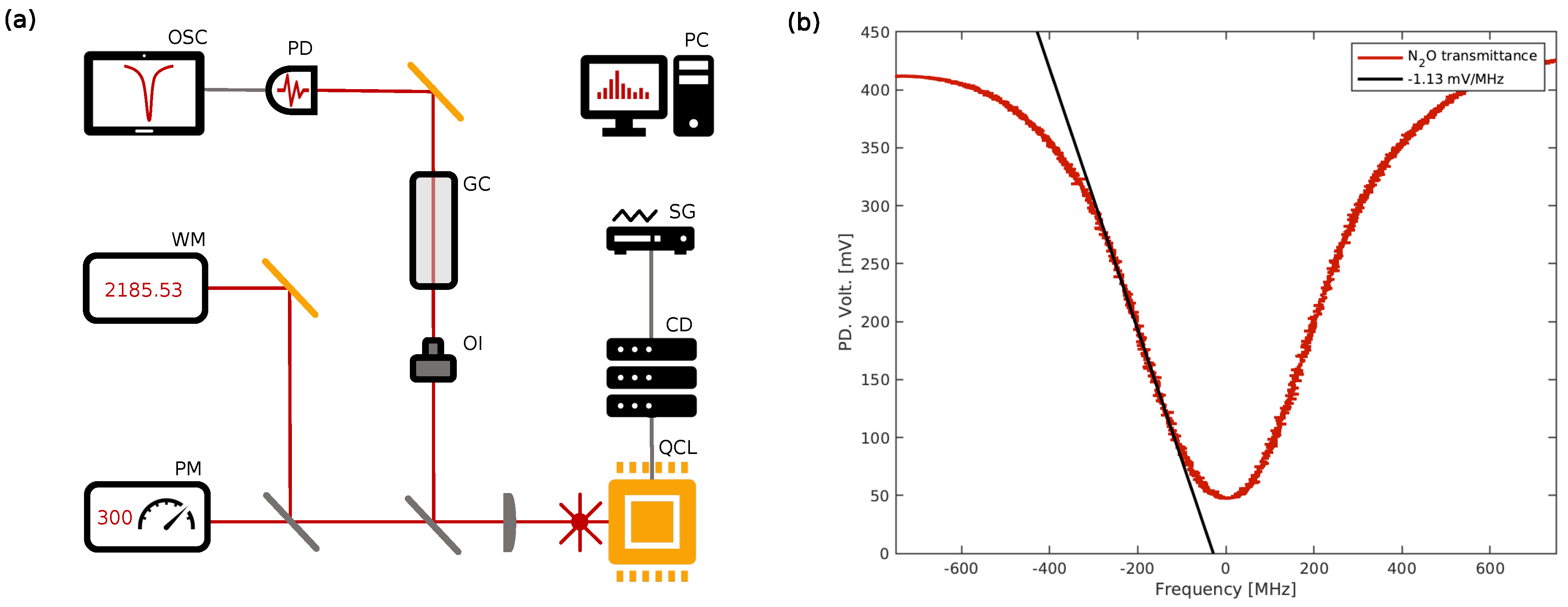 Photonics 09 00589 g003