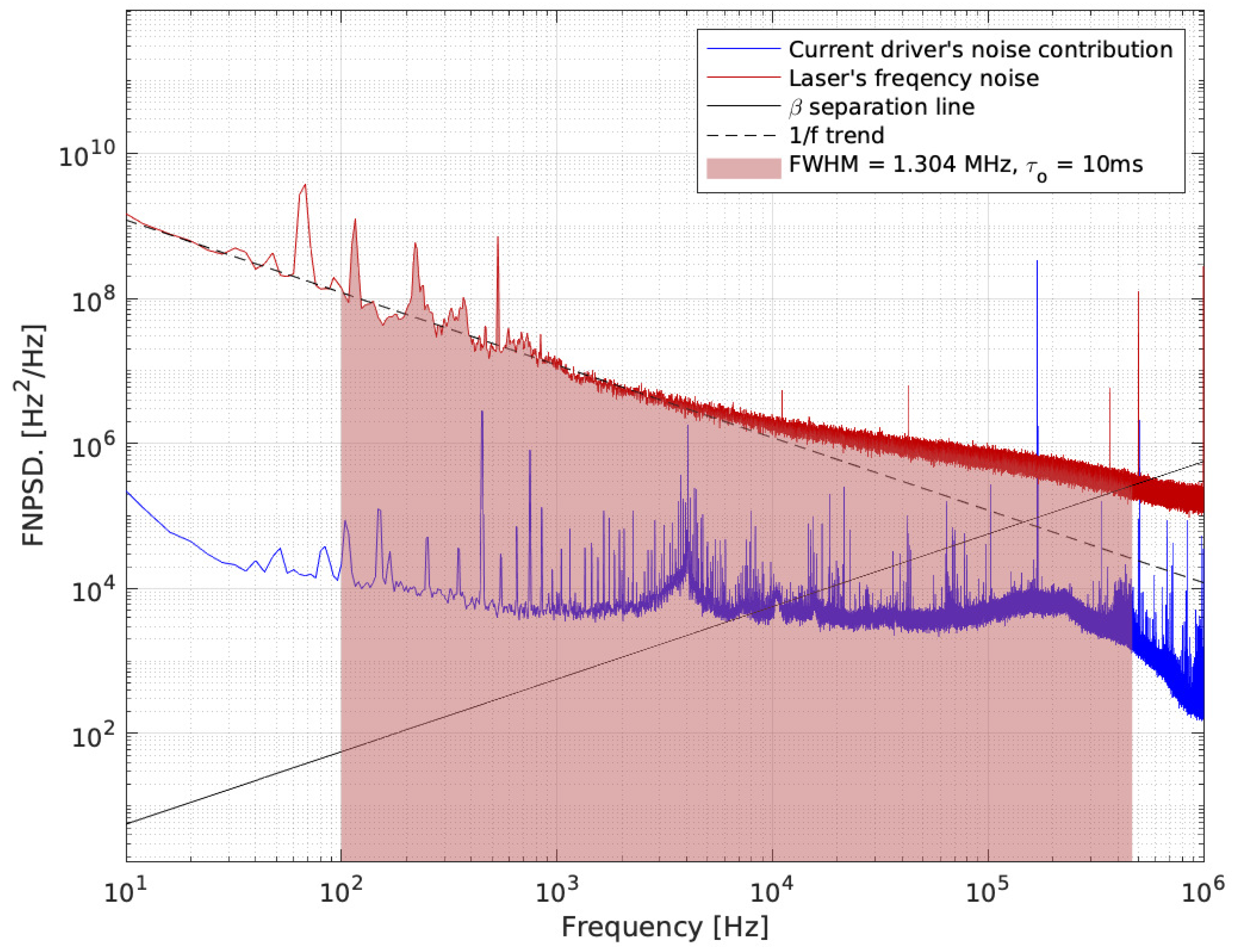 Photonics 09 00589 g004