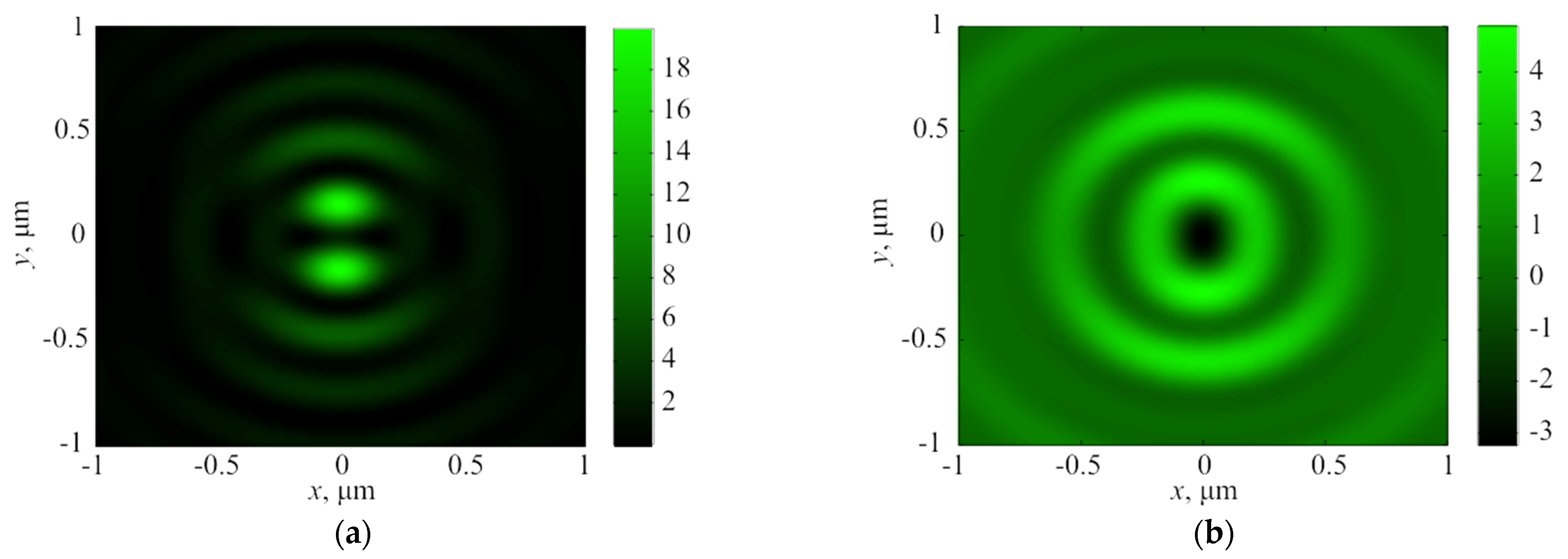 Photonics 09 00592 g002