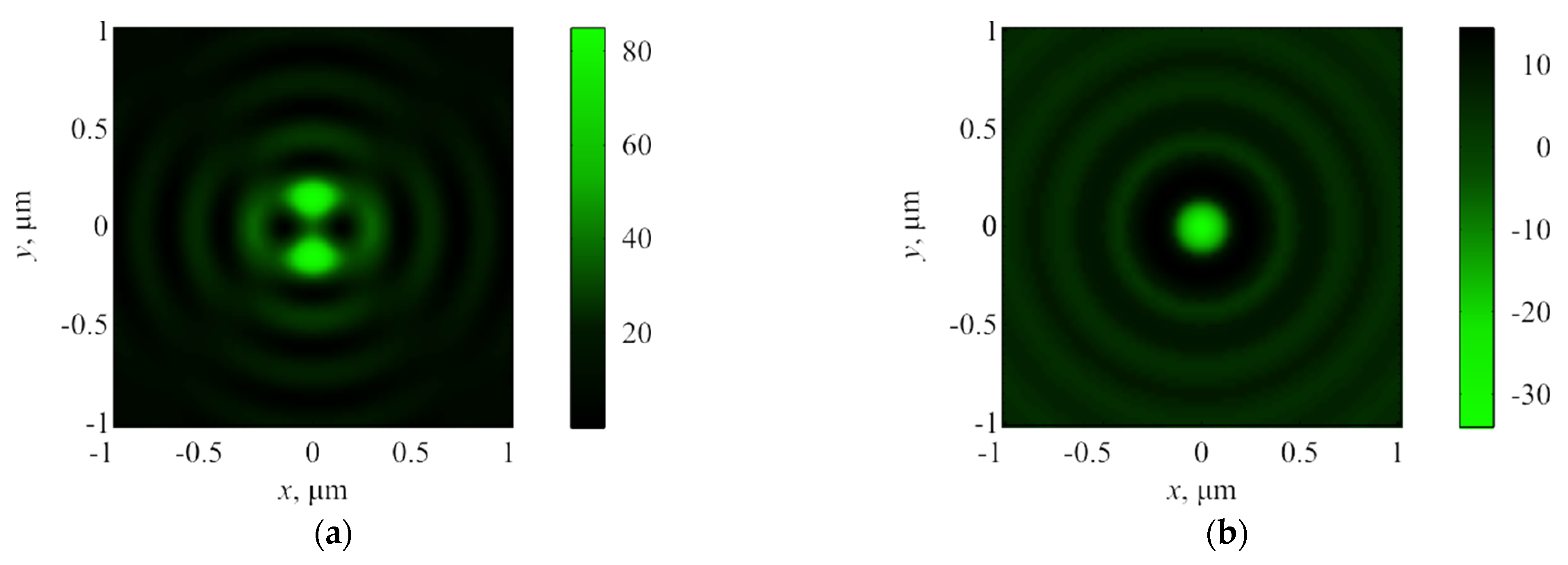 Photonics 09 00592 g004
