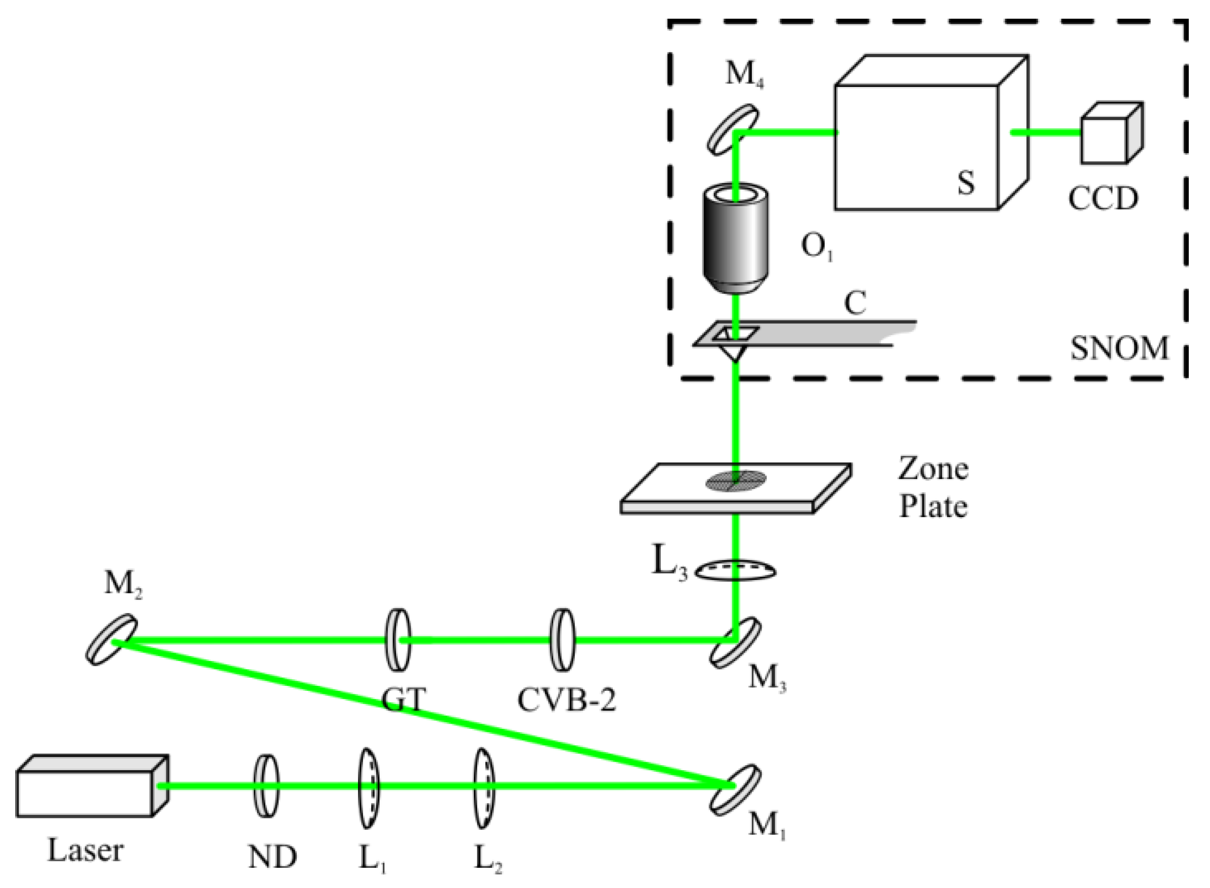 Photonics 09 00592 g006