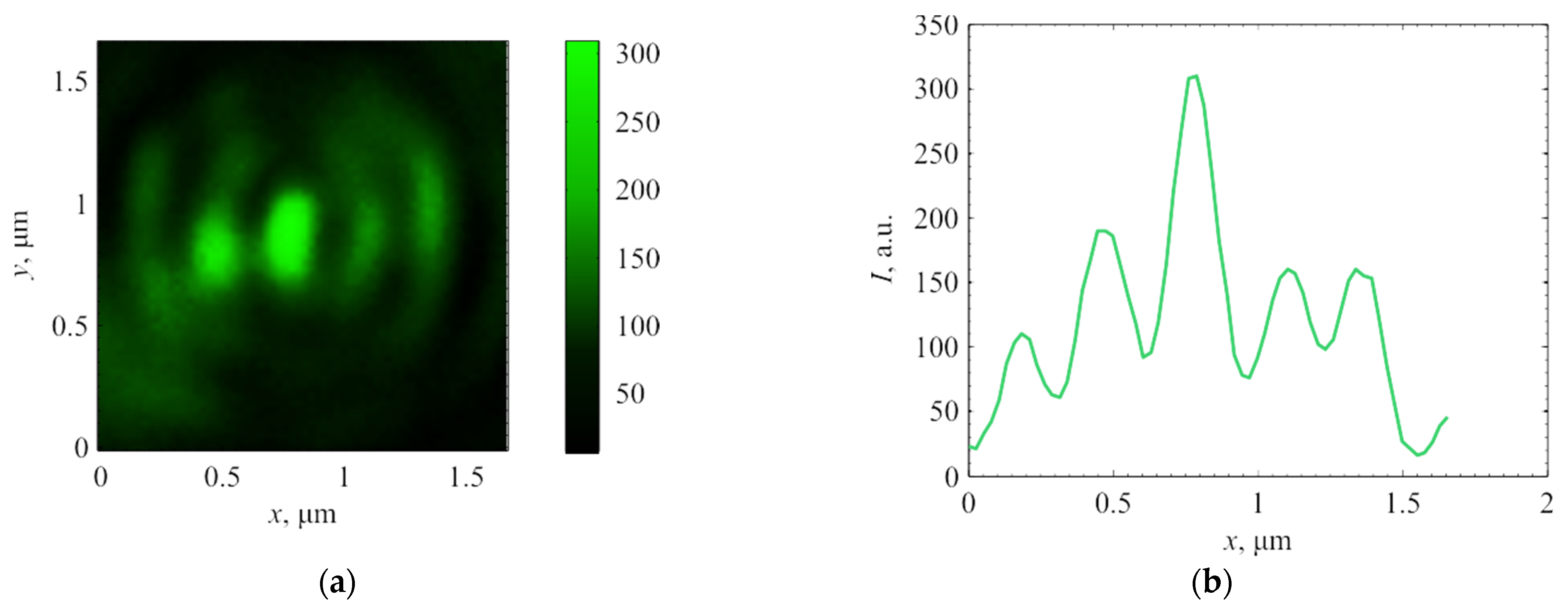 Photonics 09 00592 g008