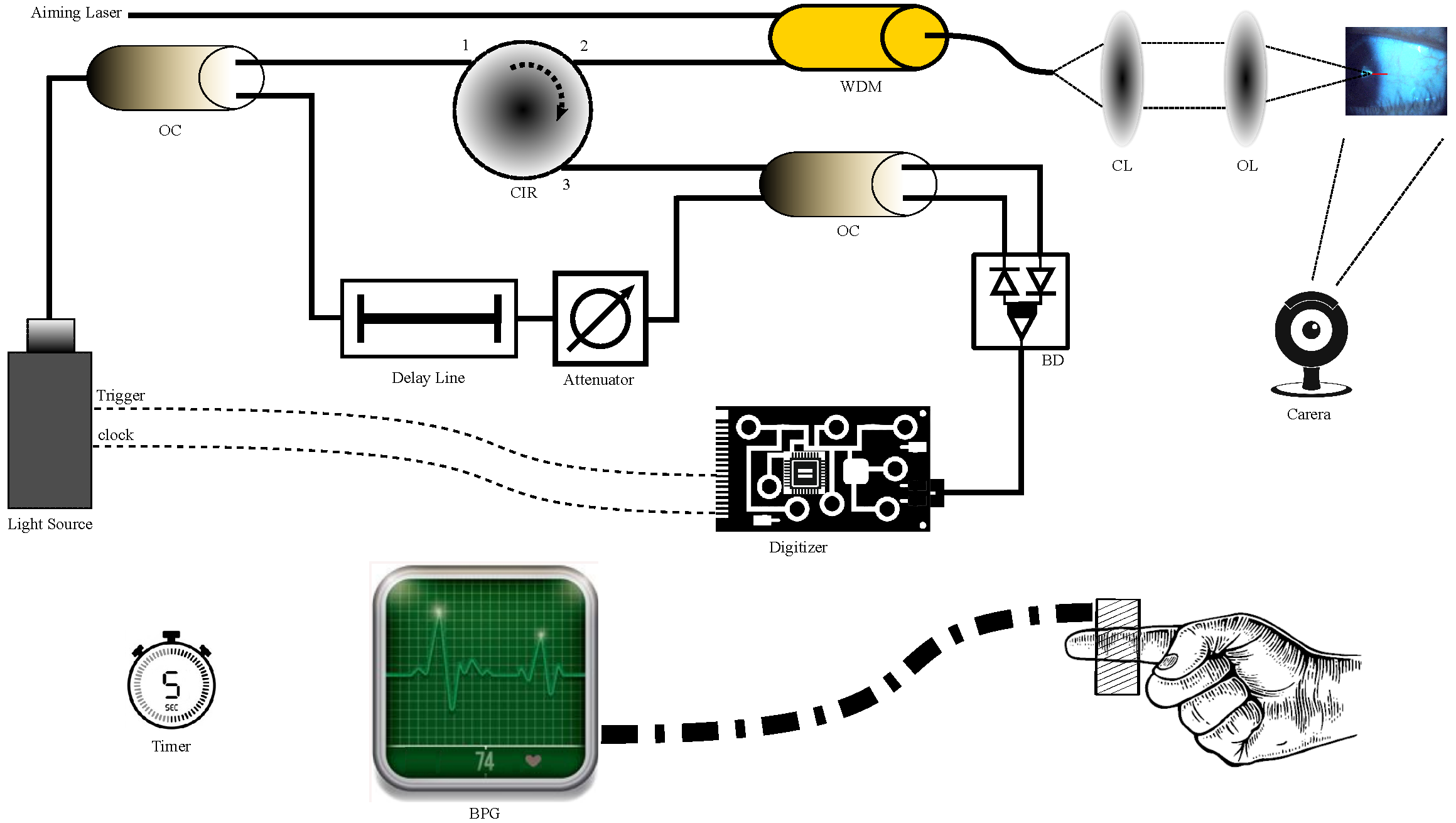 Photonics 09 00593 g002
