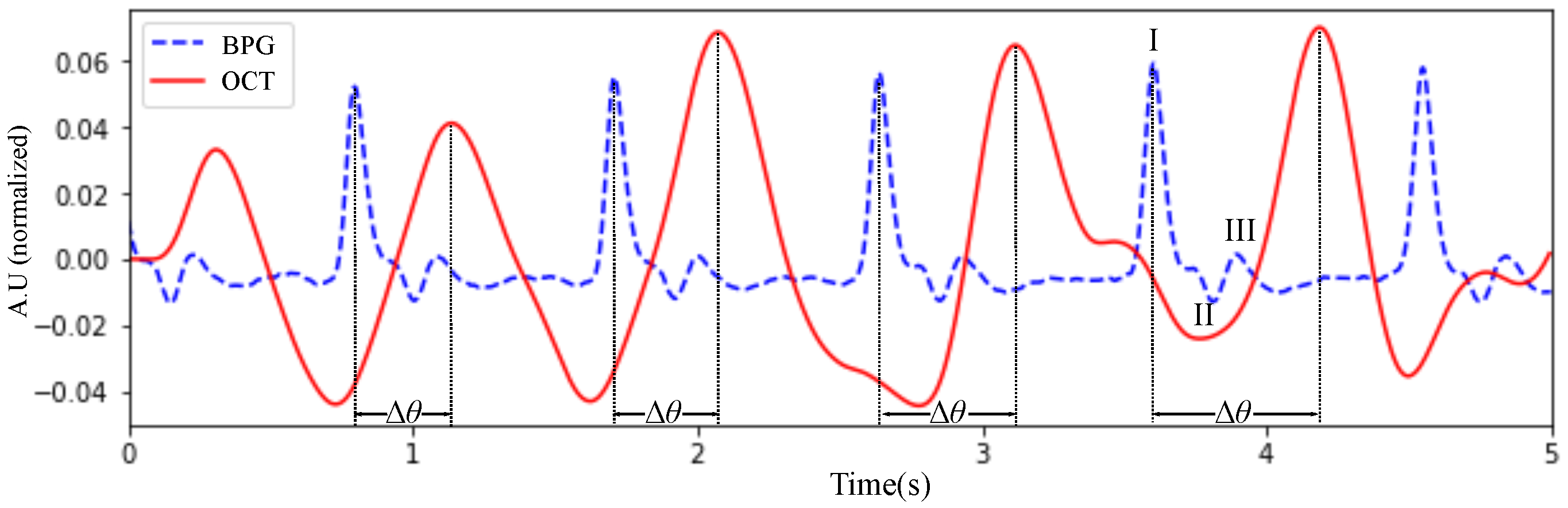 Photonics 09 00593 g007
