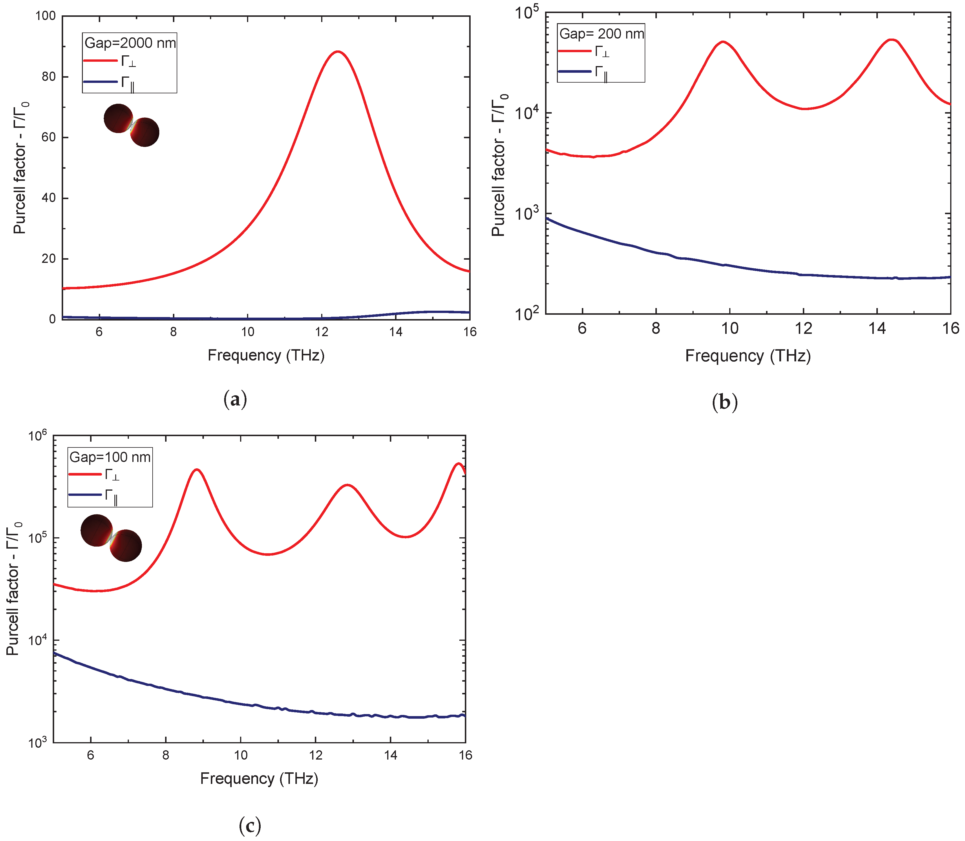 Photonics 09 00596 g002