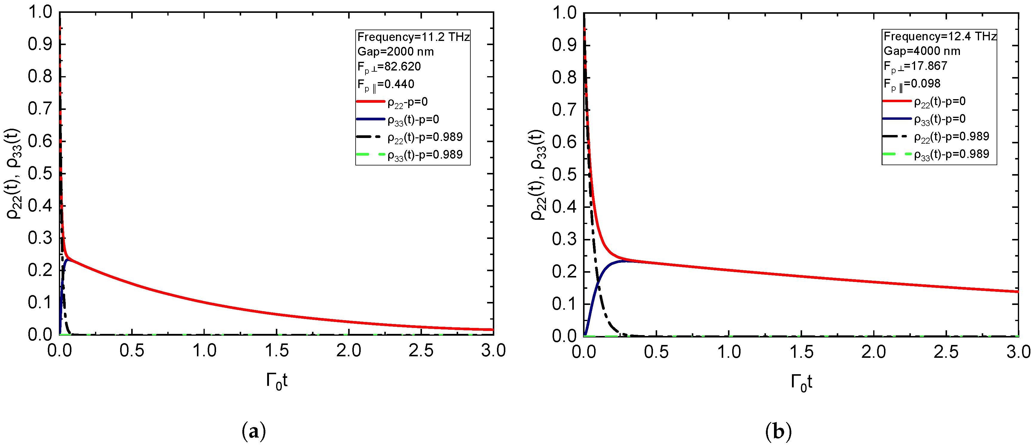 Photonics 09 00596 g008