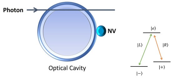 Photonics 09 00617 g004