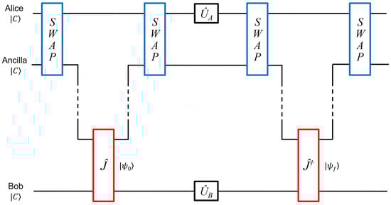 Photonics 09 00617 g005