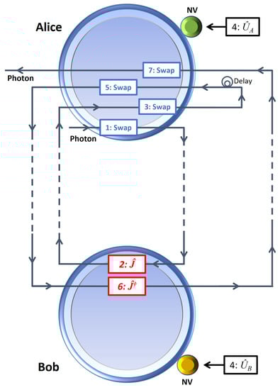 Photonics 09 00617 g006