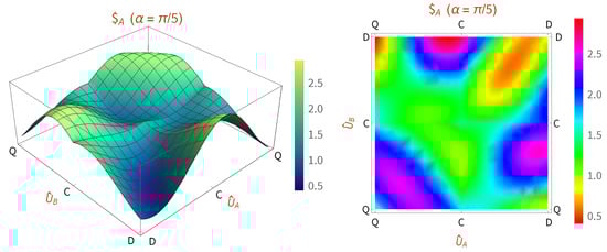 Photonics 09 00617 g008