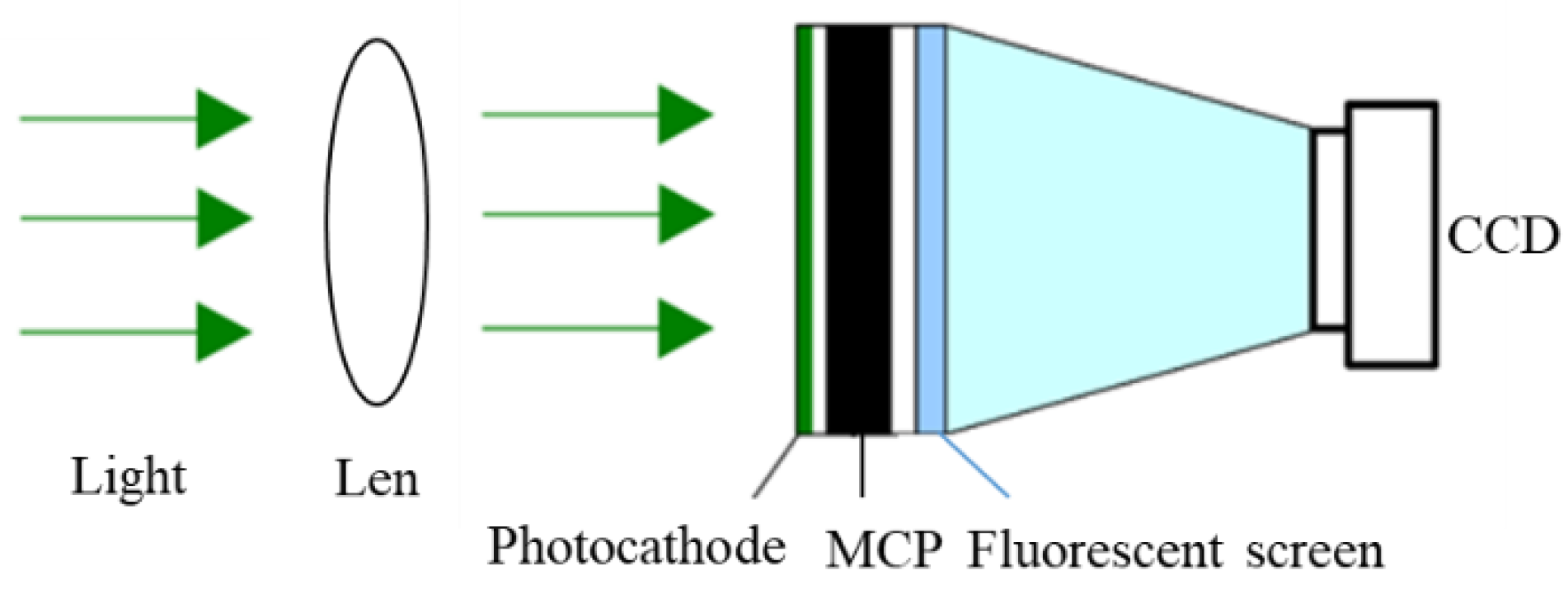 Photonics 09 00642 g002