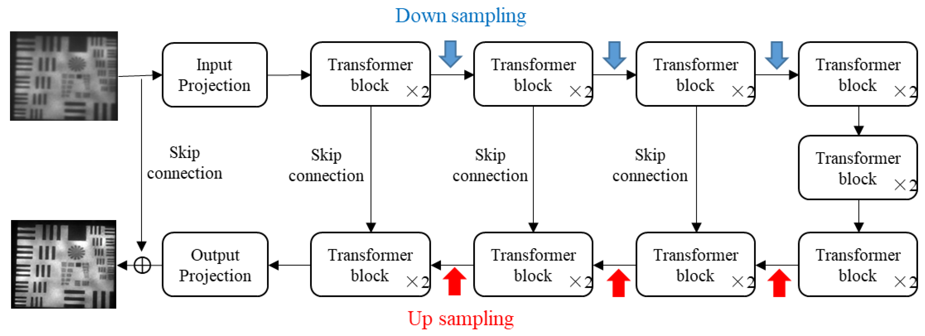 Photonics 09 00642 g005